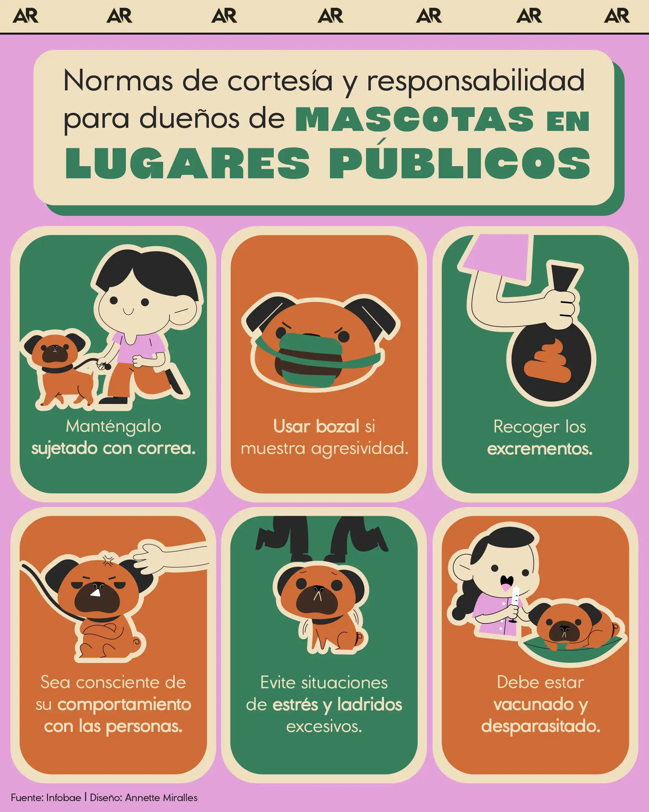 Normas de cortesía y responsabilidad para dueños de mascotas en lugares públicos