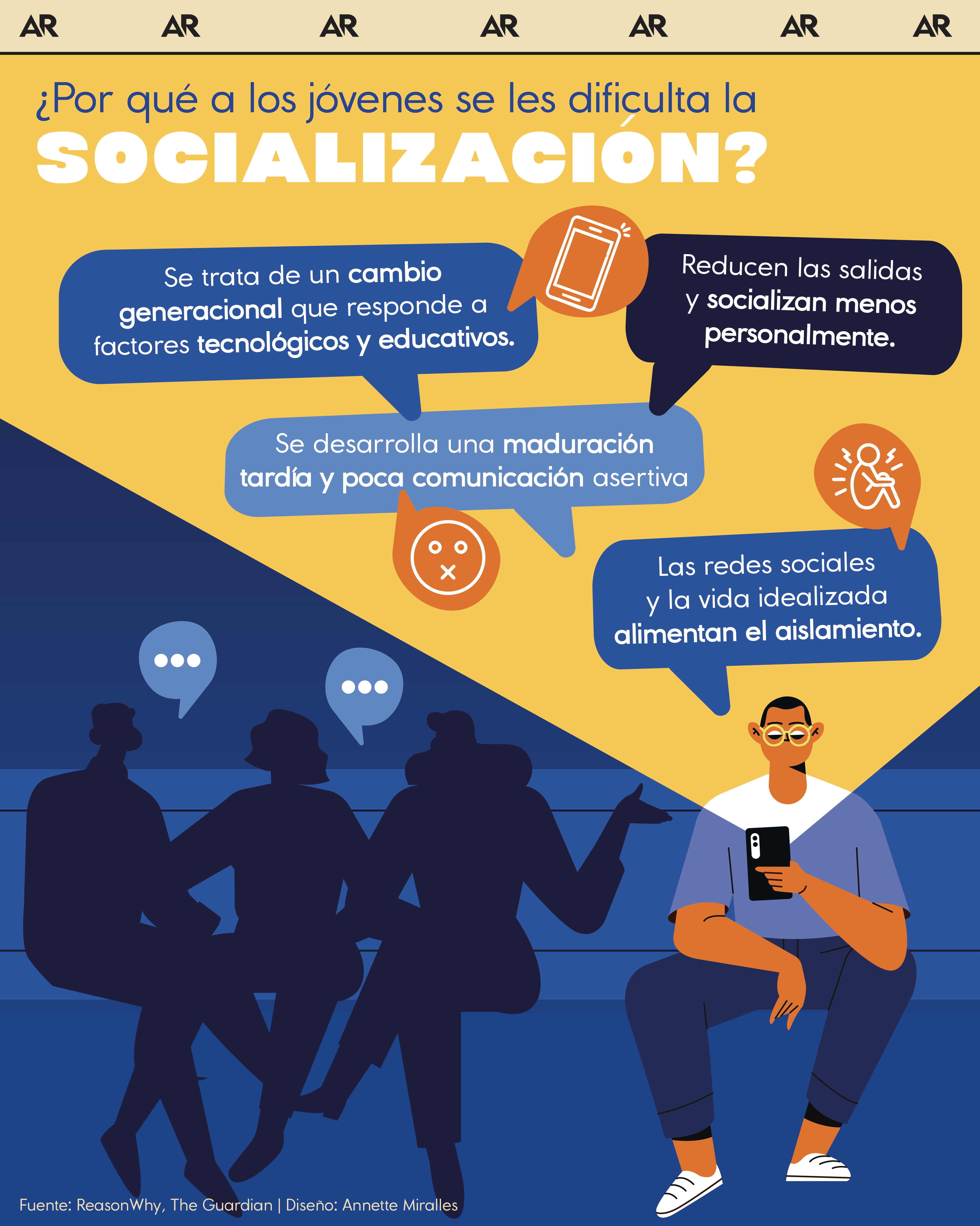 ¿Por qué a los jóvenes se les dificulta la socialización?