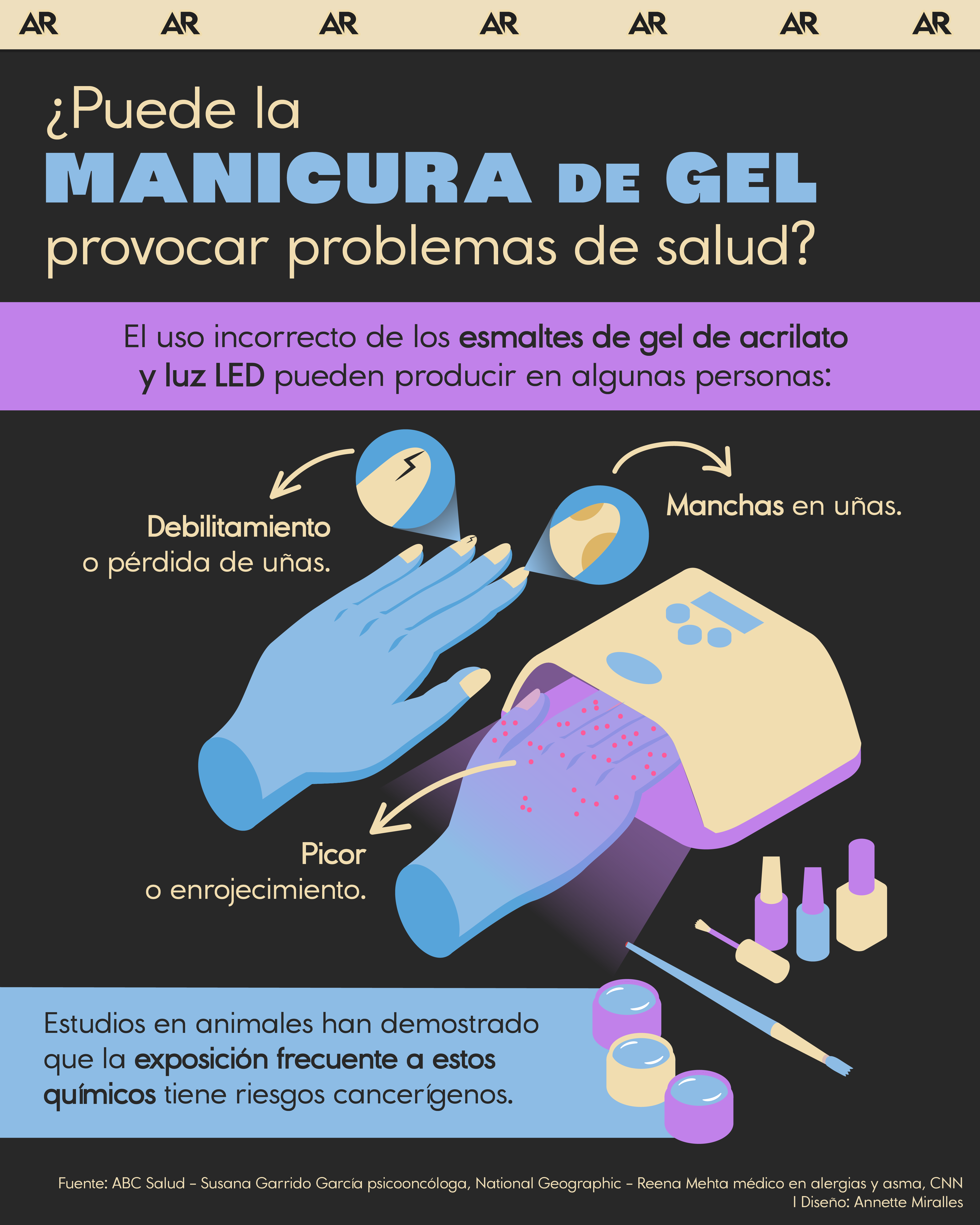 manicura, químicos, esmaltes, salud, noticias, Costa Rica 