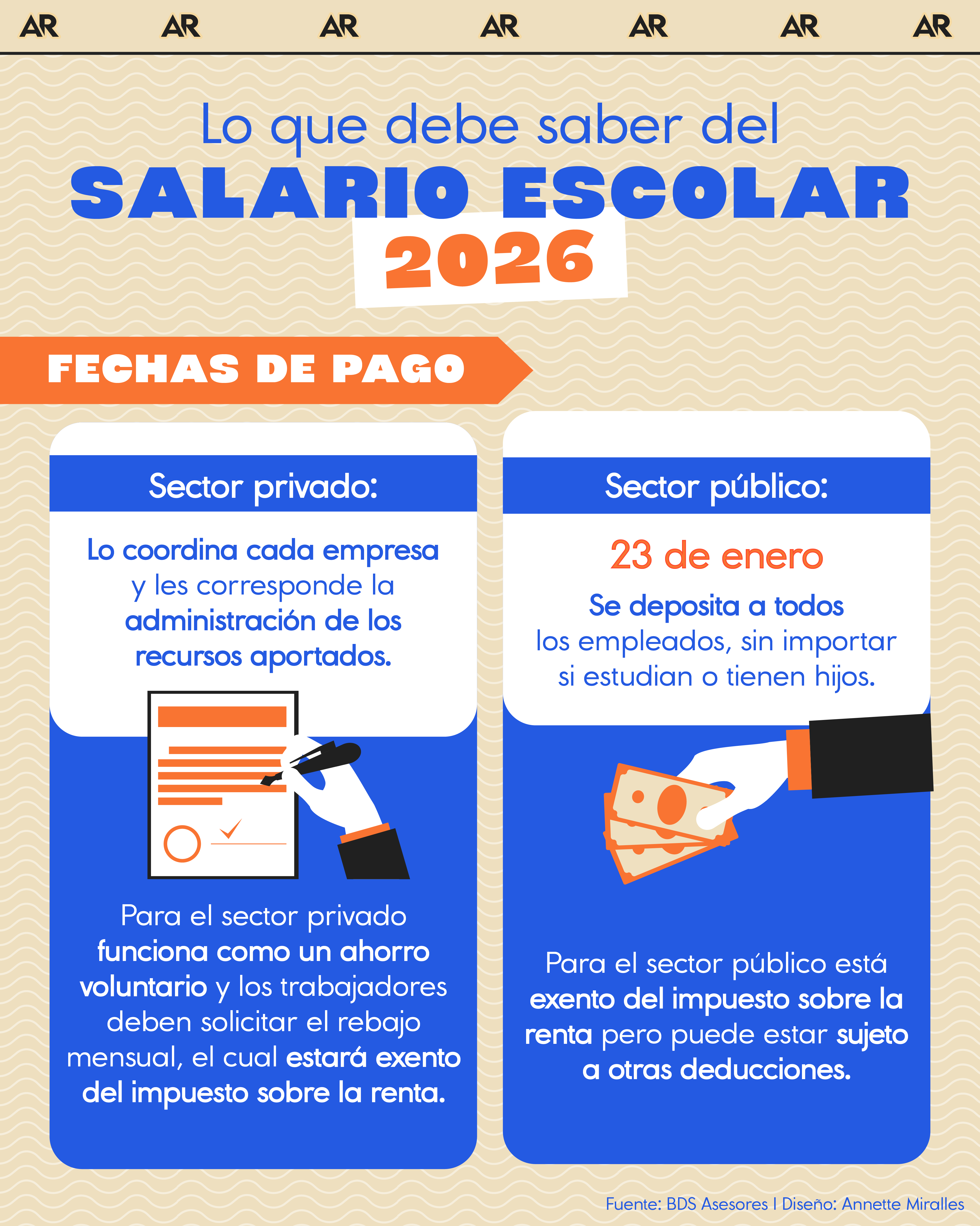 salario escolar, pago, 2026, noticias, Costa Rica 
