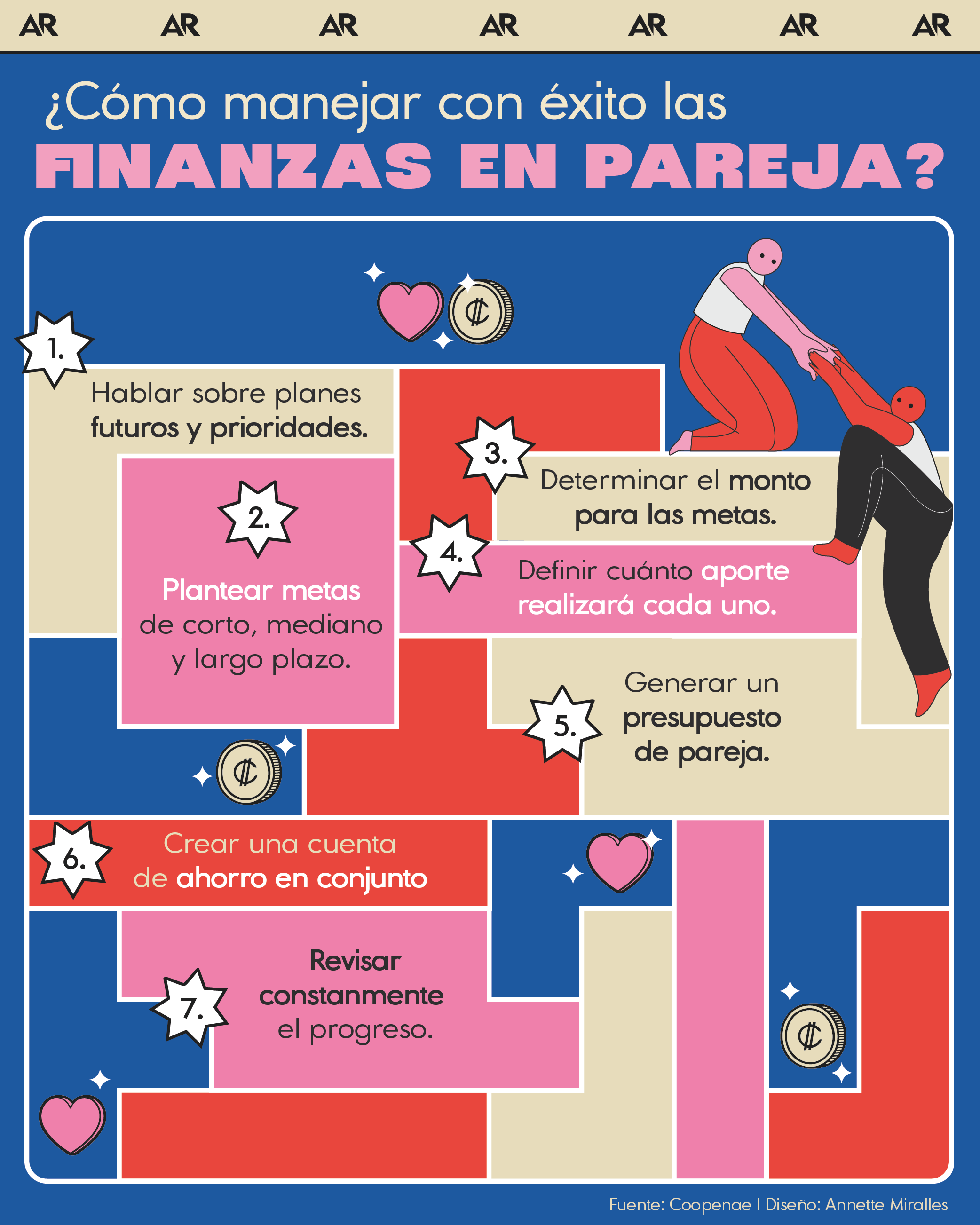 ¿Cómo manejar con éxito las finanzas en pareja?