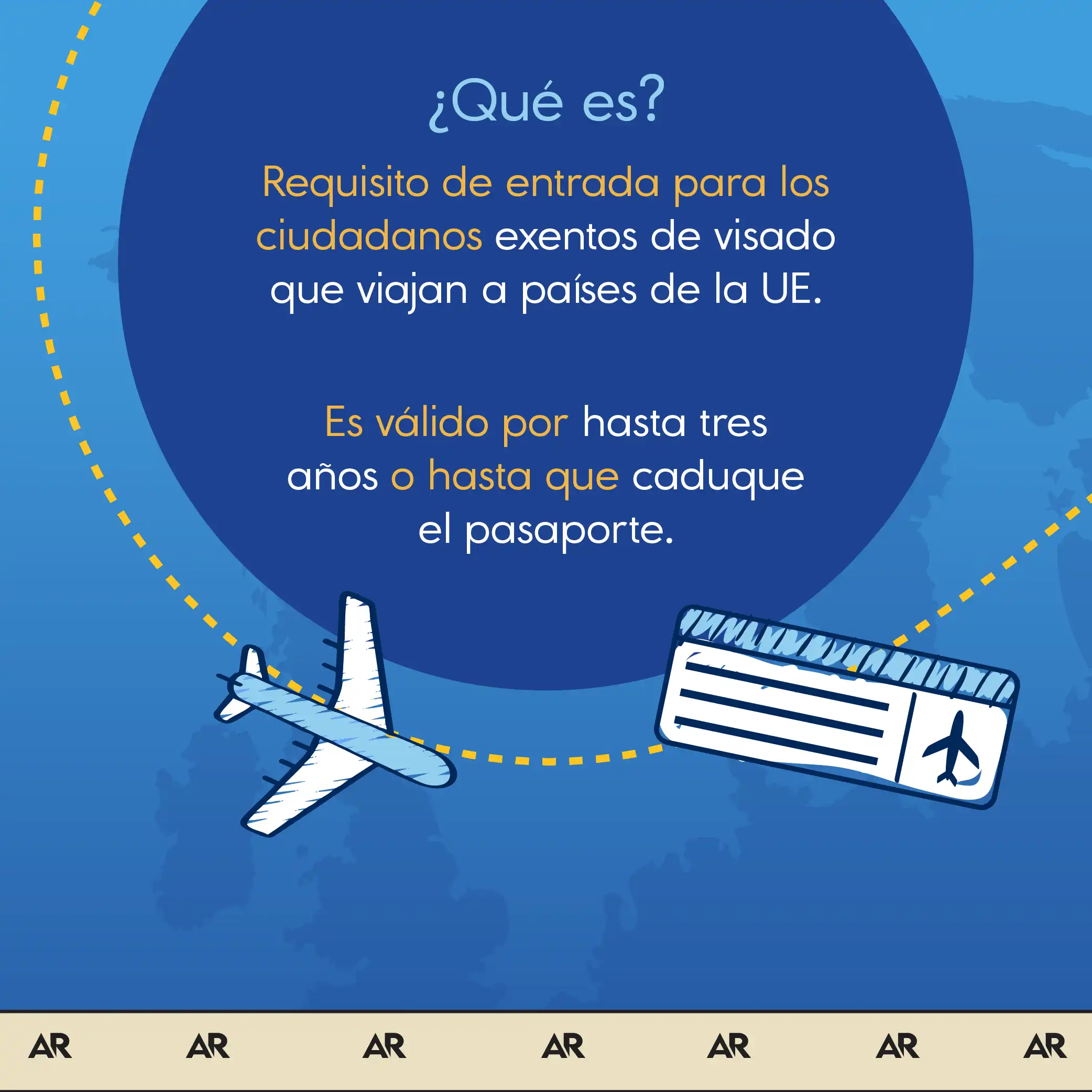 Nuevo requisito para ingresar a Europa, ¿a partir de cuándo se debe solicitar el ETIAS?