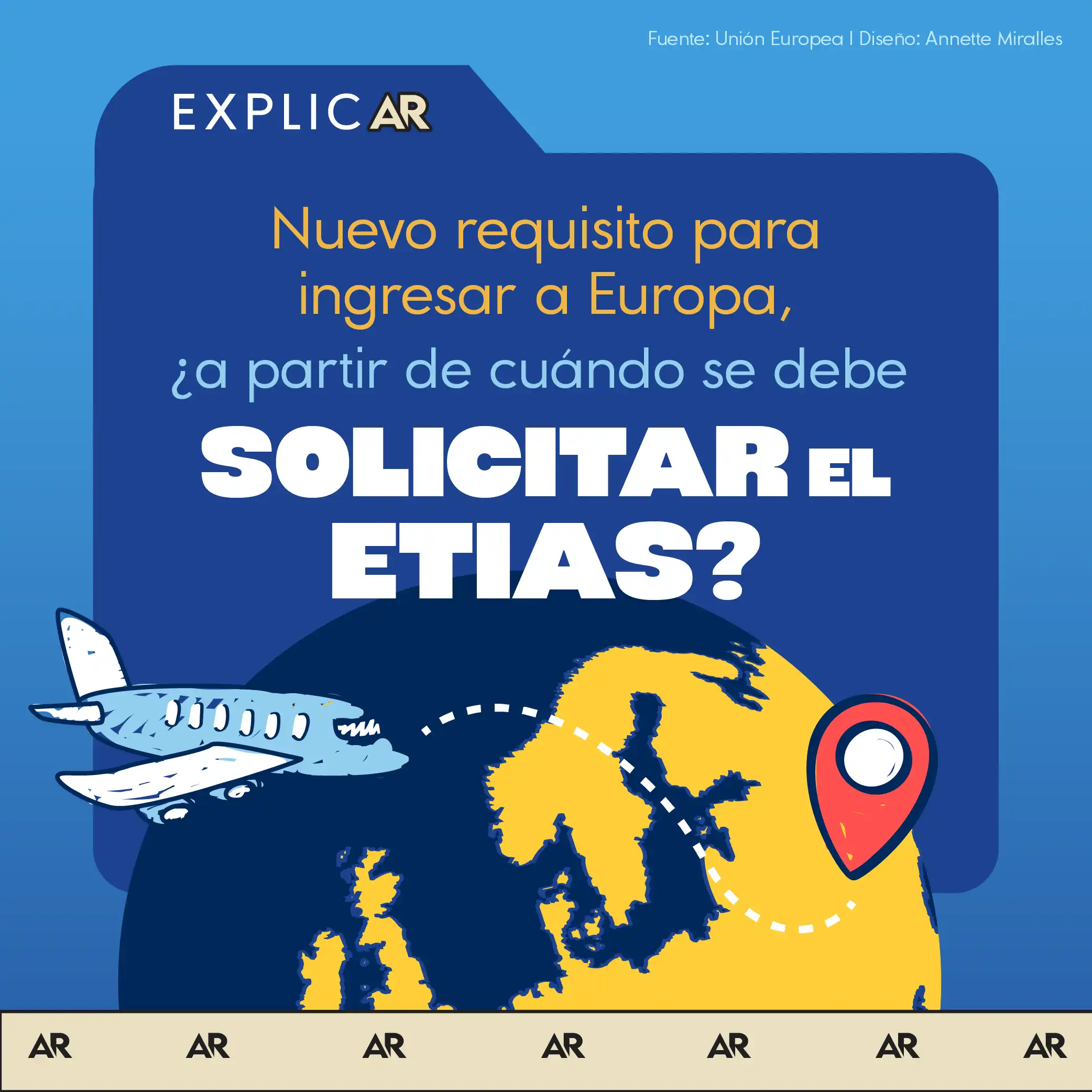 Nuevo requisito para ingresar a Europa, ¿a partir de cuándo se debe solicitar el ETIAS?