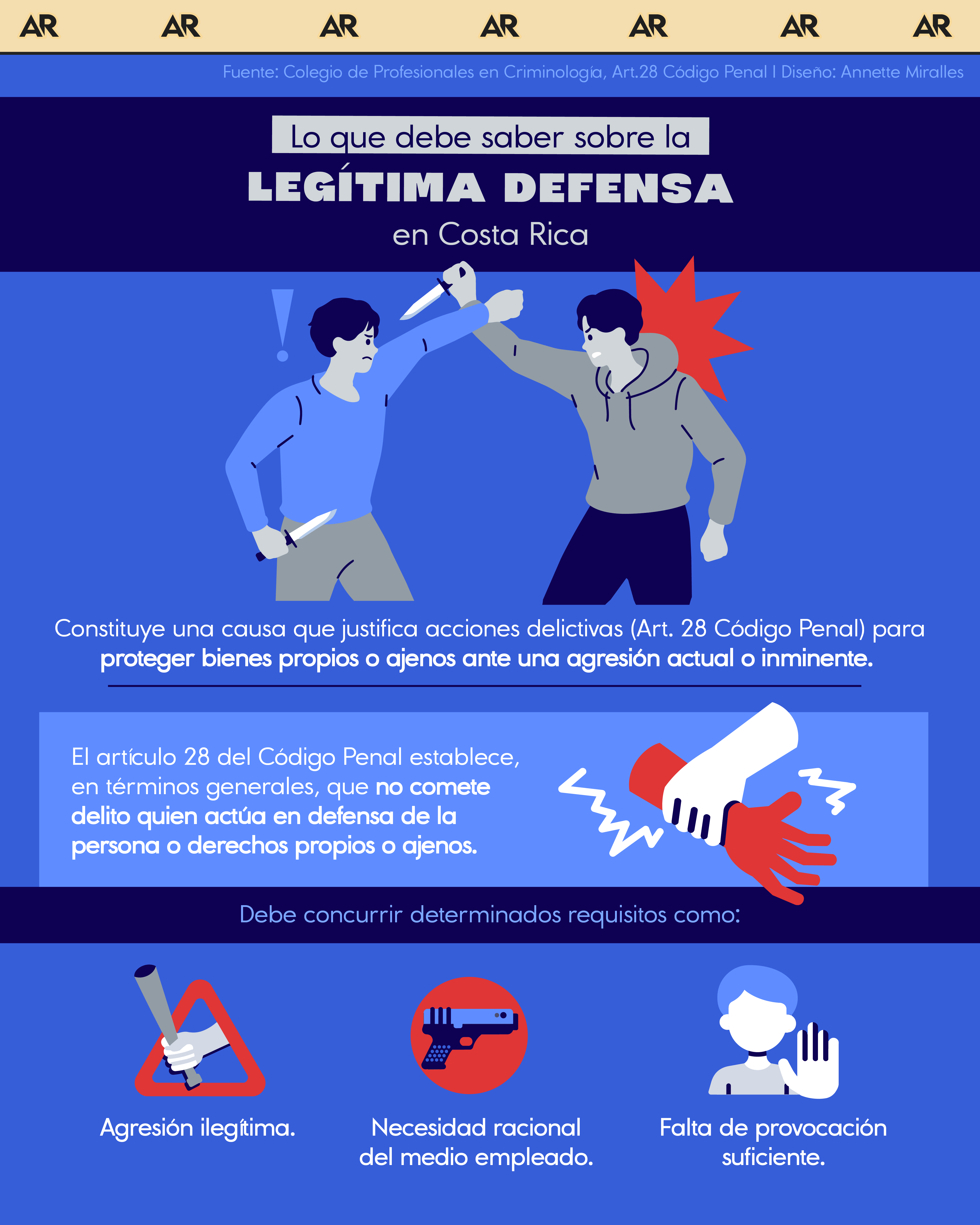 ⁠Lo que debe saber sobre la Legítima Defensa en Costa Rica