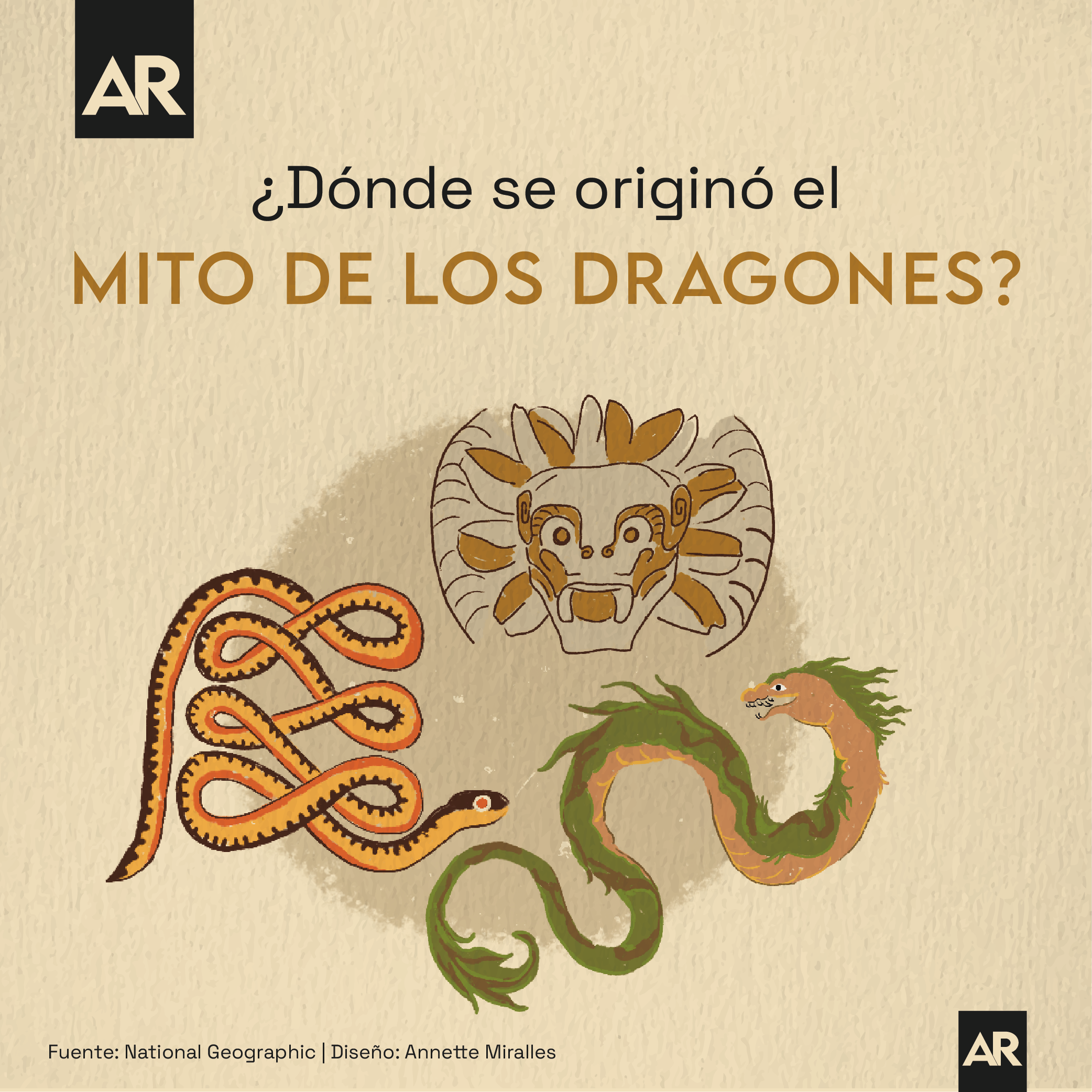 ¿Dónde se originó el mito de los dragones?