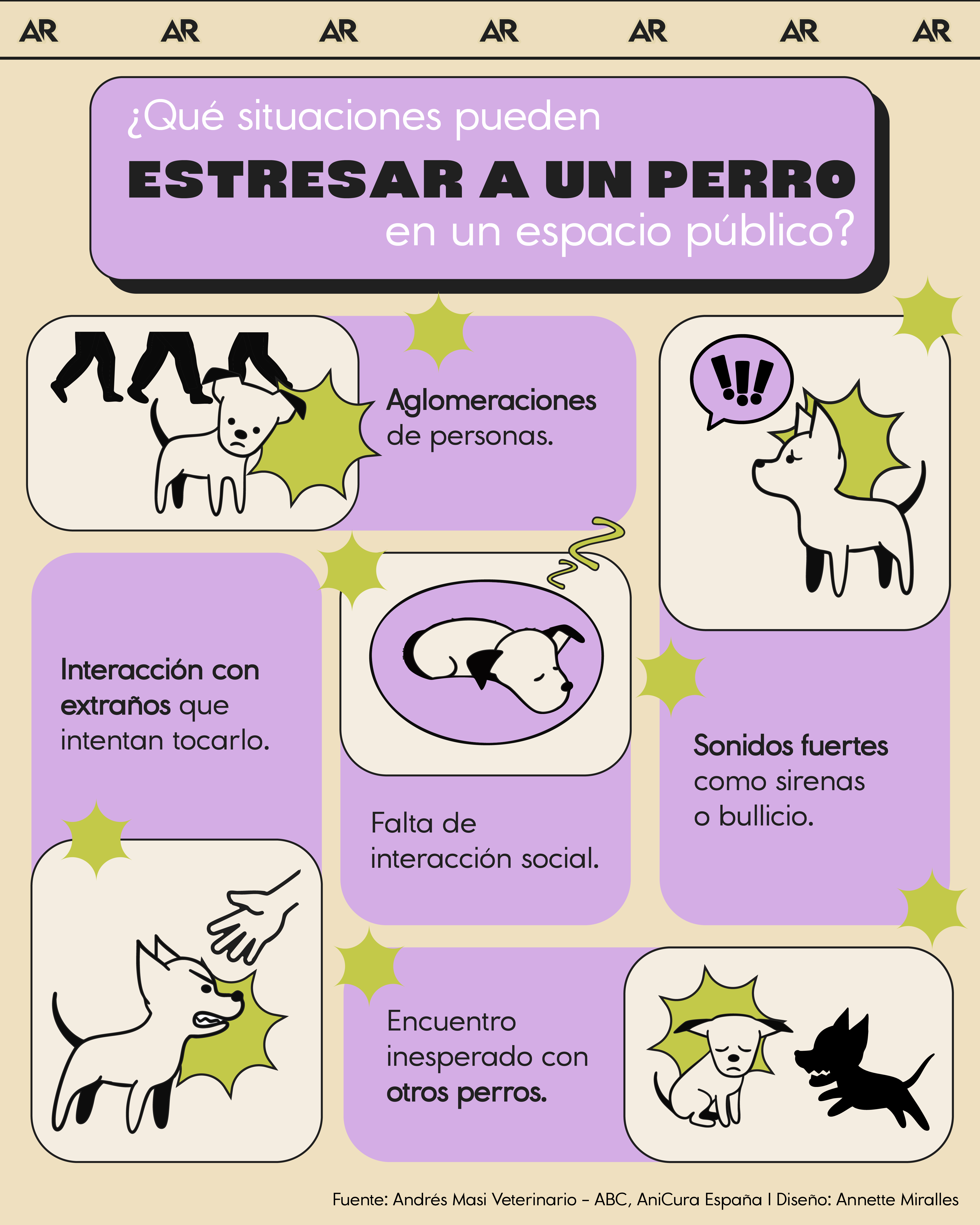 perros, estrés, mascotas, noticias, Costa Rica 