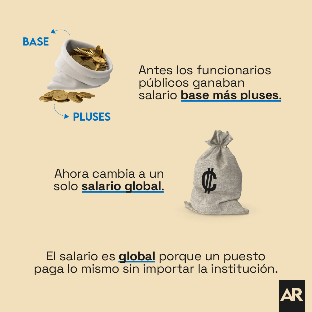 120923-salario-global-2.png