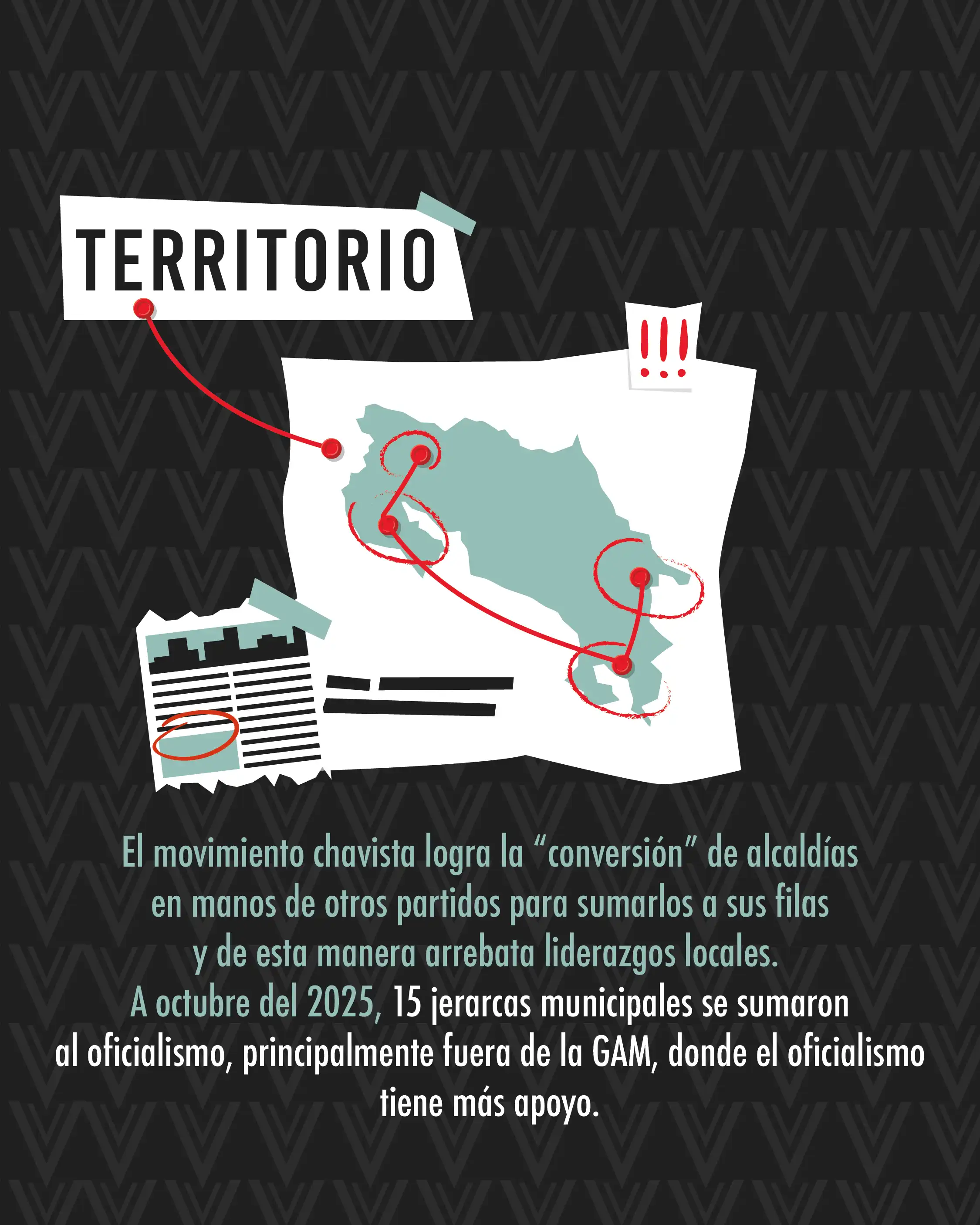 Construyendo el chavismo:  Cómo se cimentó el movimiento político de cara a las elecciones 2026
