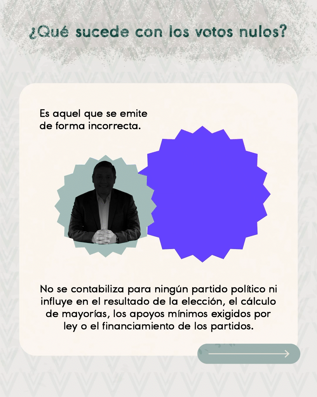 13012025_Votos_Nulo_Blanco_Card 01.gif