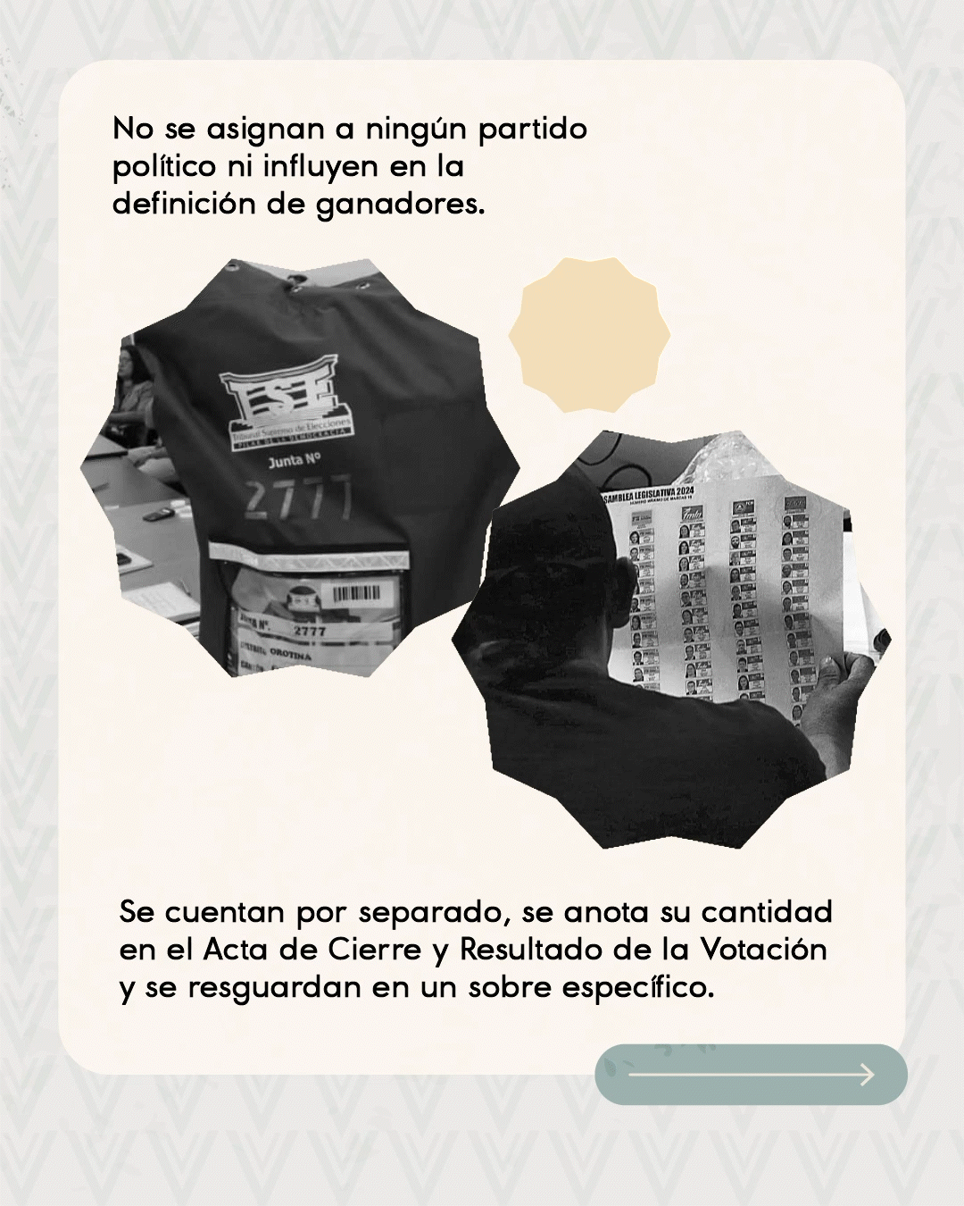 13012025_Votos_Nulo_Blanco_Card 01.gif
