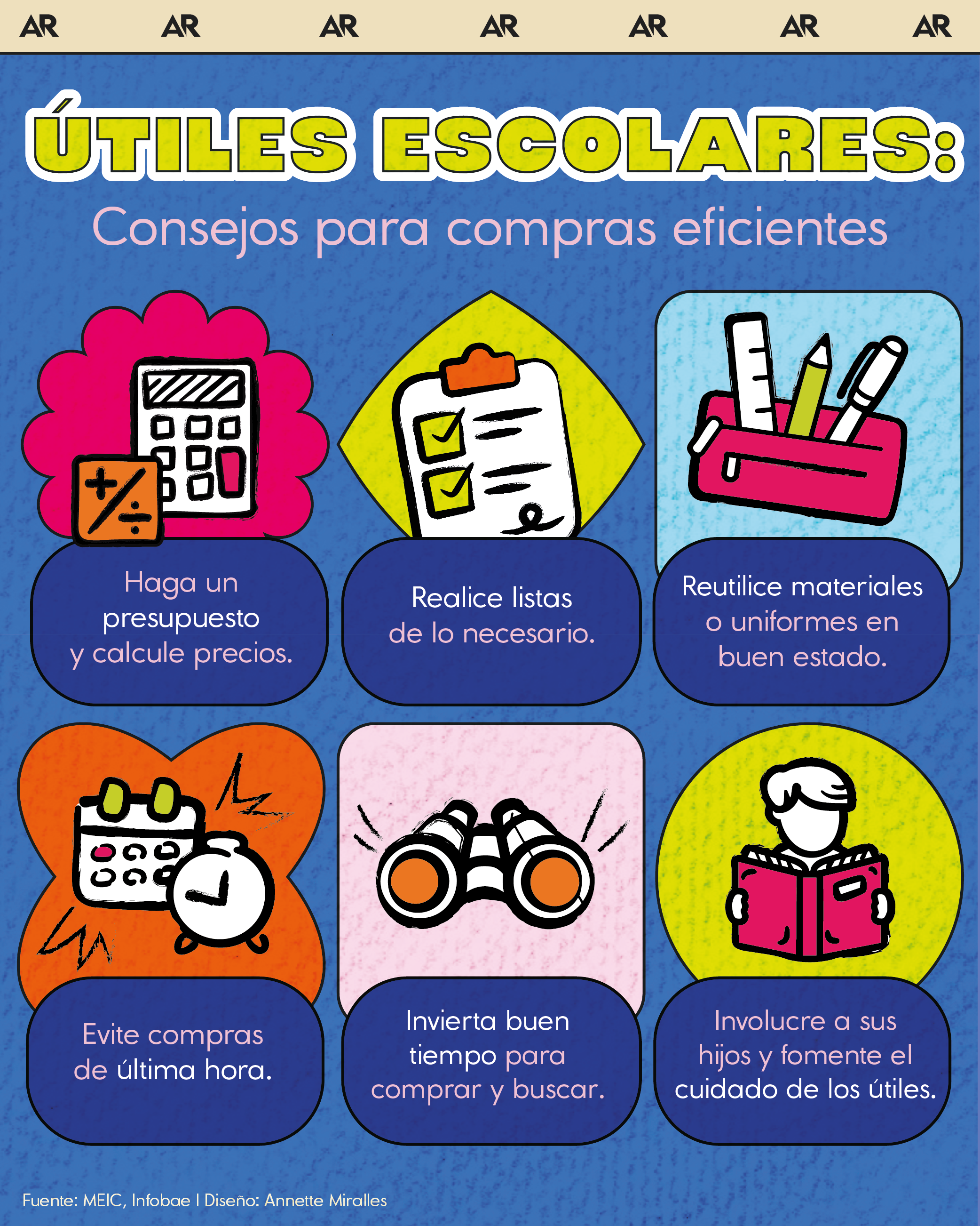 útiles, materiales, escuela, clases, educación, noticias, Costa Rica 