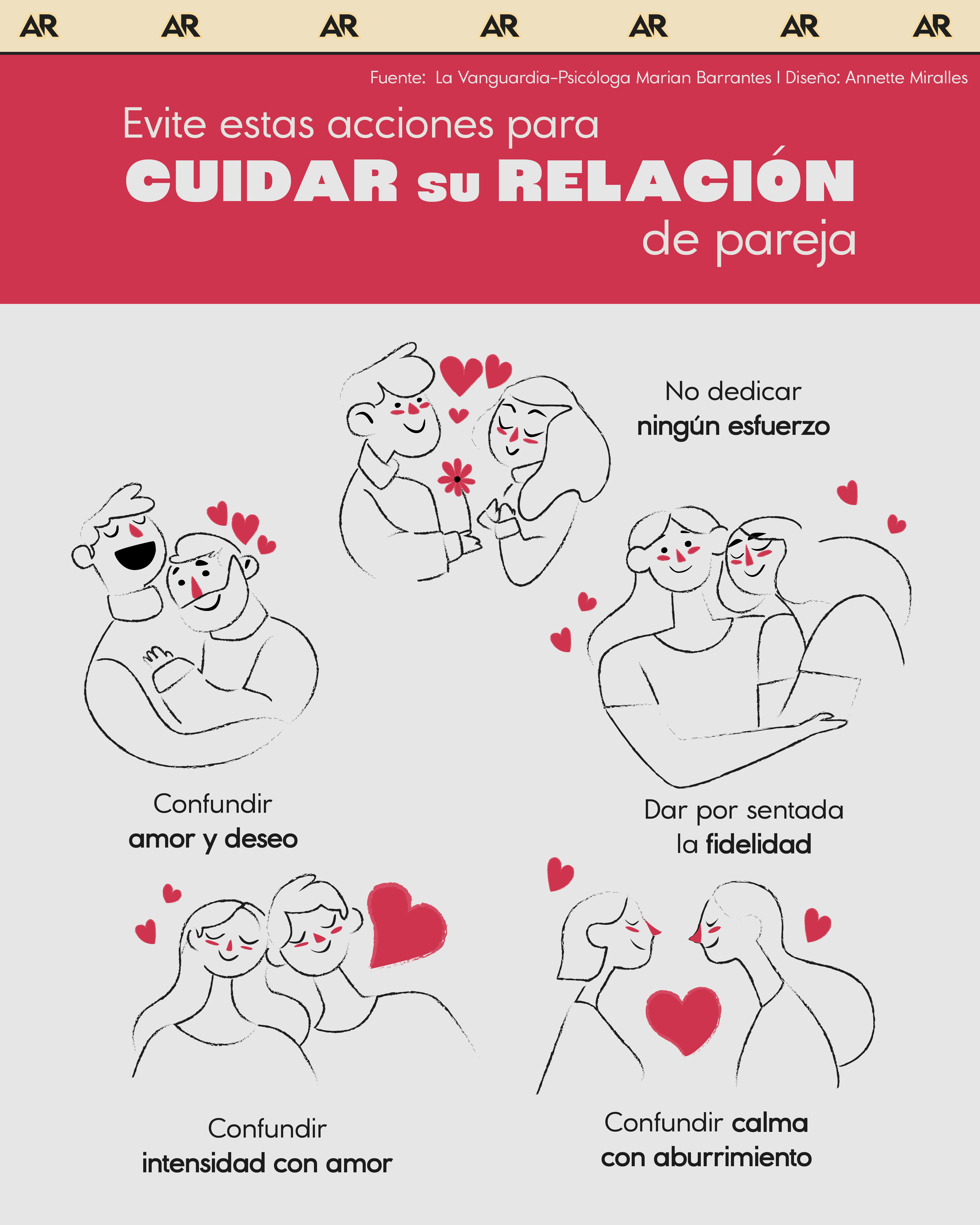 parejas, amor, cuidados, noticias, Costa Rica 