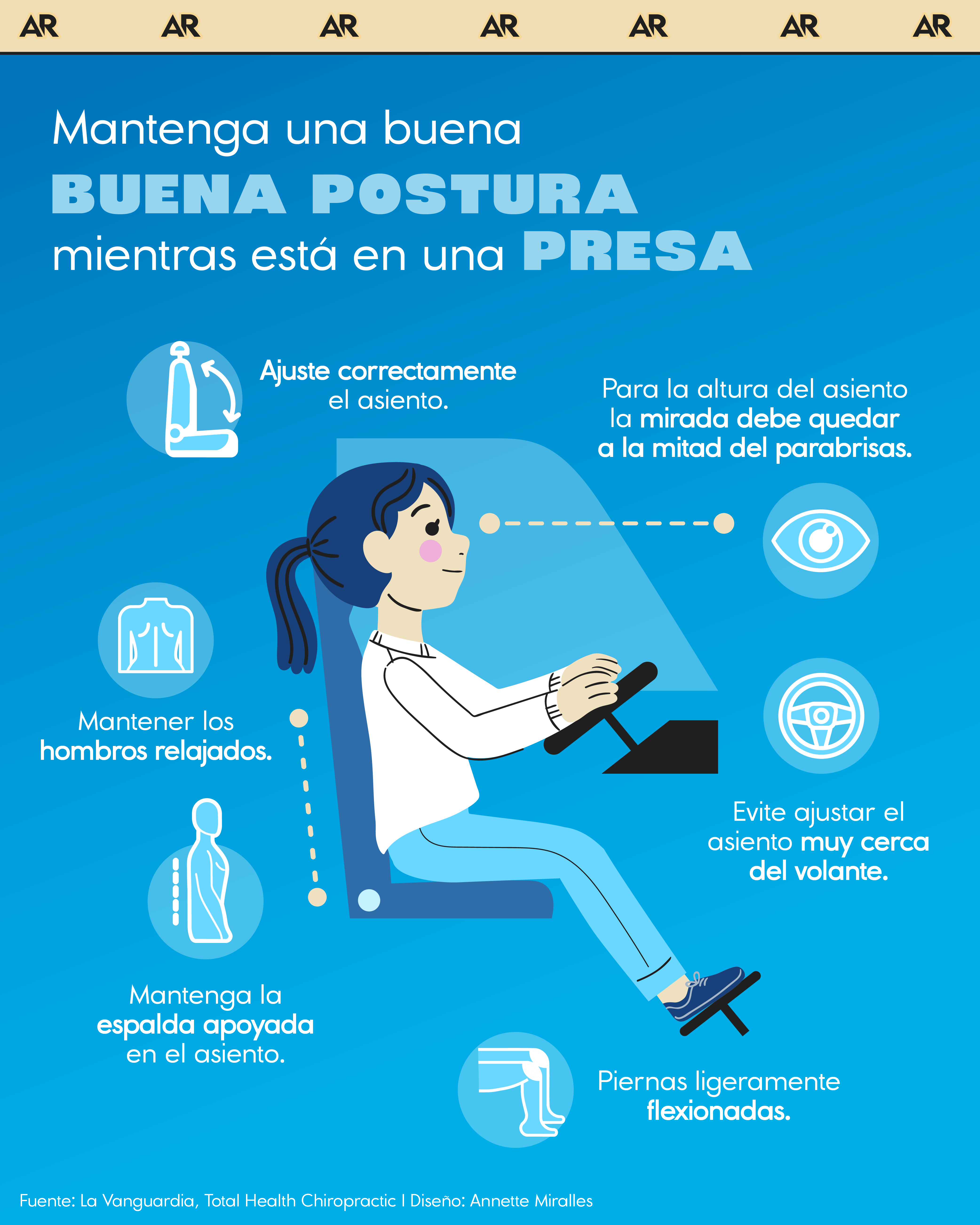 Mantenga una buena postura mientras está en una presa