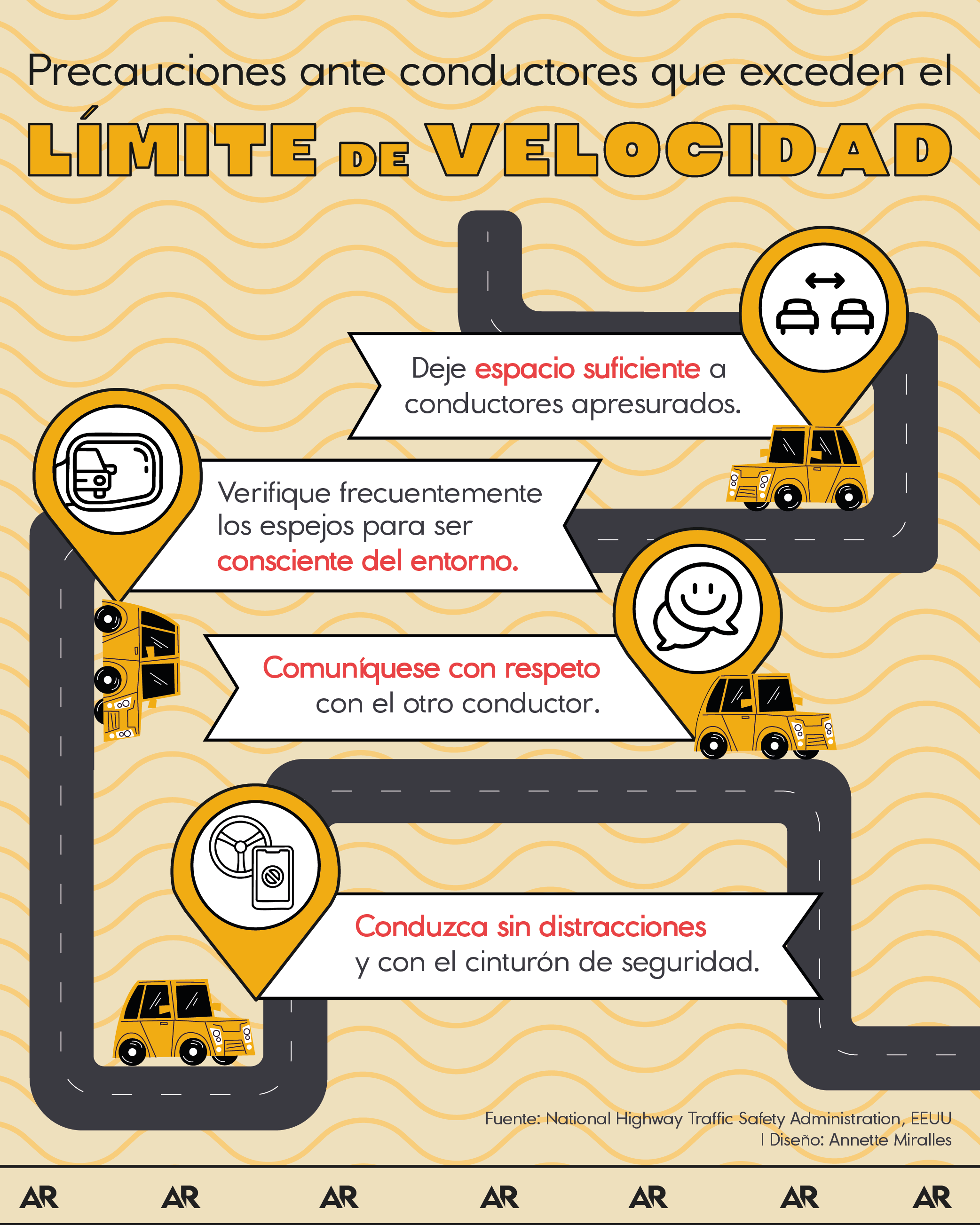 Precauciones ante conductores que exceden el límite de velocidad