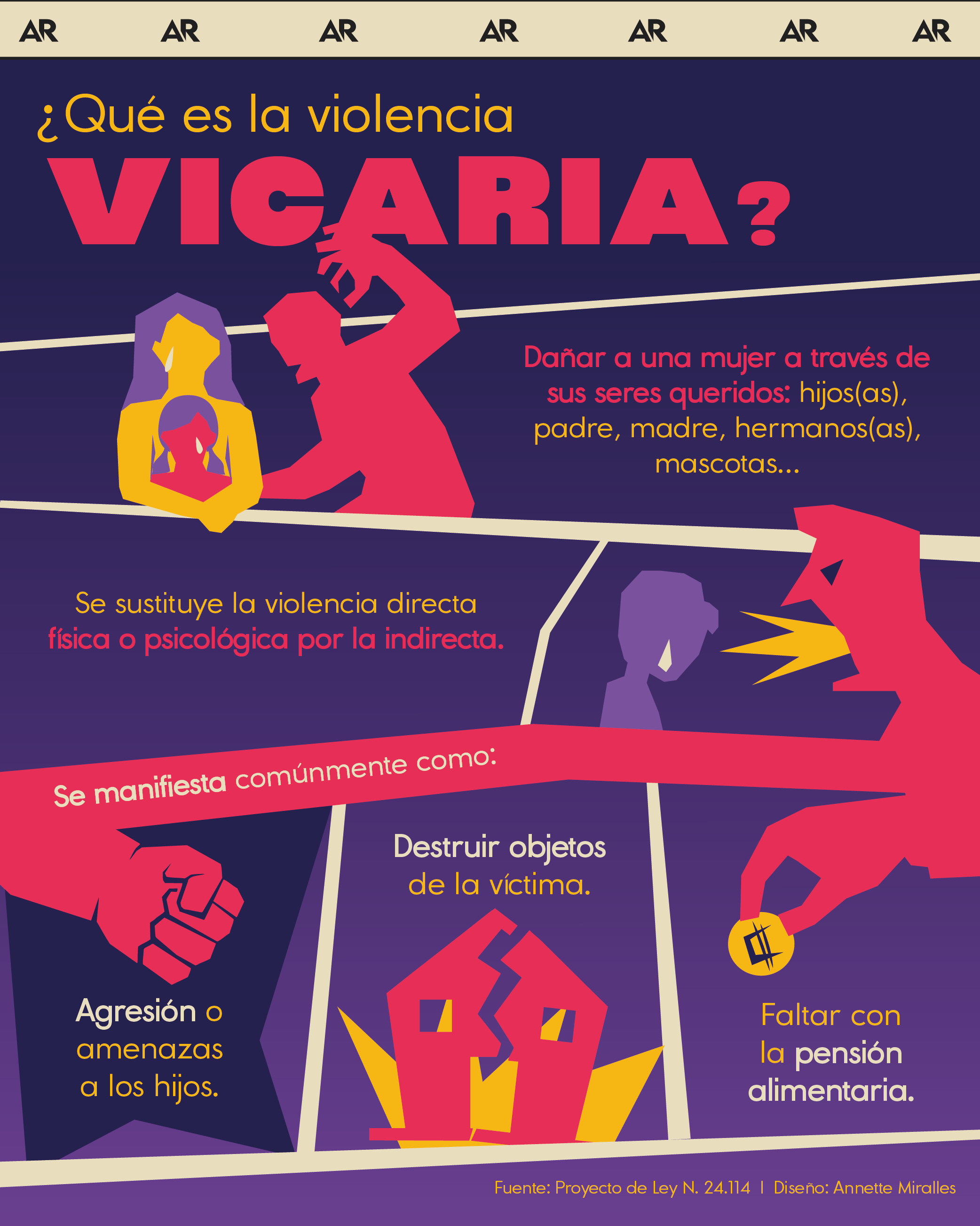 violencia vicaria, mujer, hijos, agresión, género, noticias, Costa Rica 