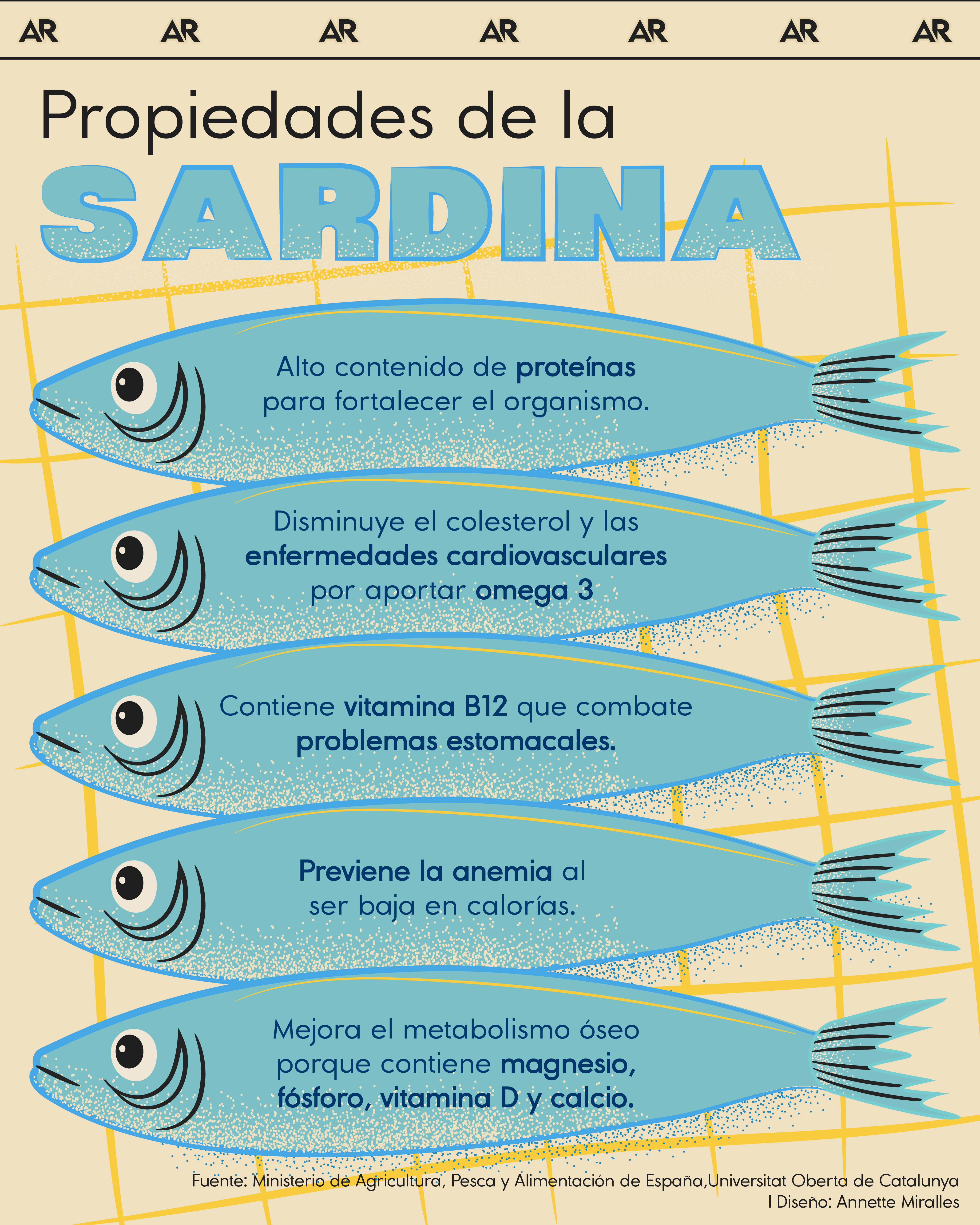 sardinas, propiedades, nutrición, salud, noticias, Costa Rica 