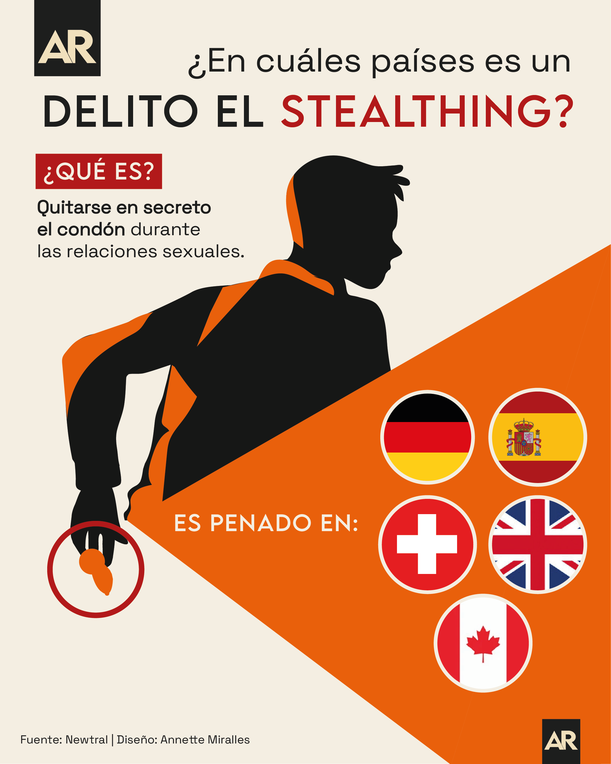 Stealthing, delito, sexualidad, noticias, Costa Rica