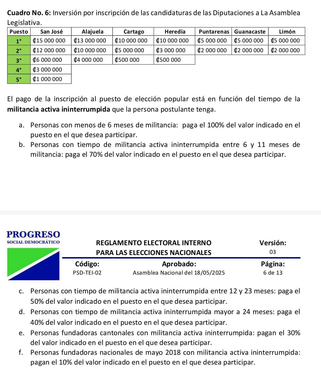 Luis_Amador_PPSD