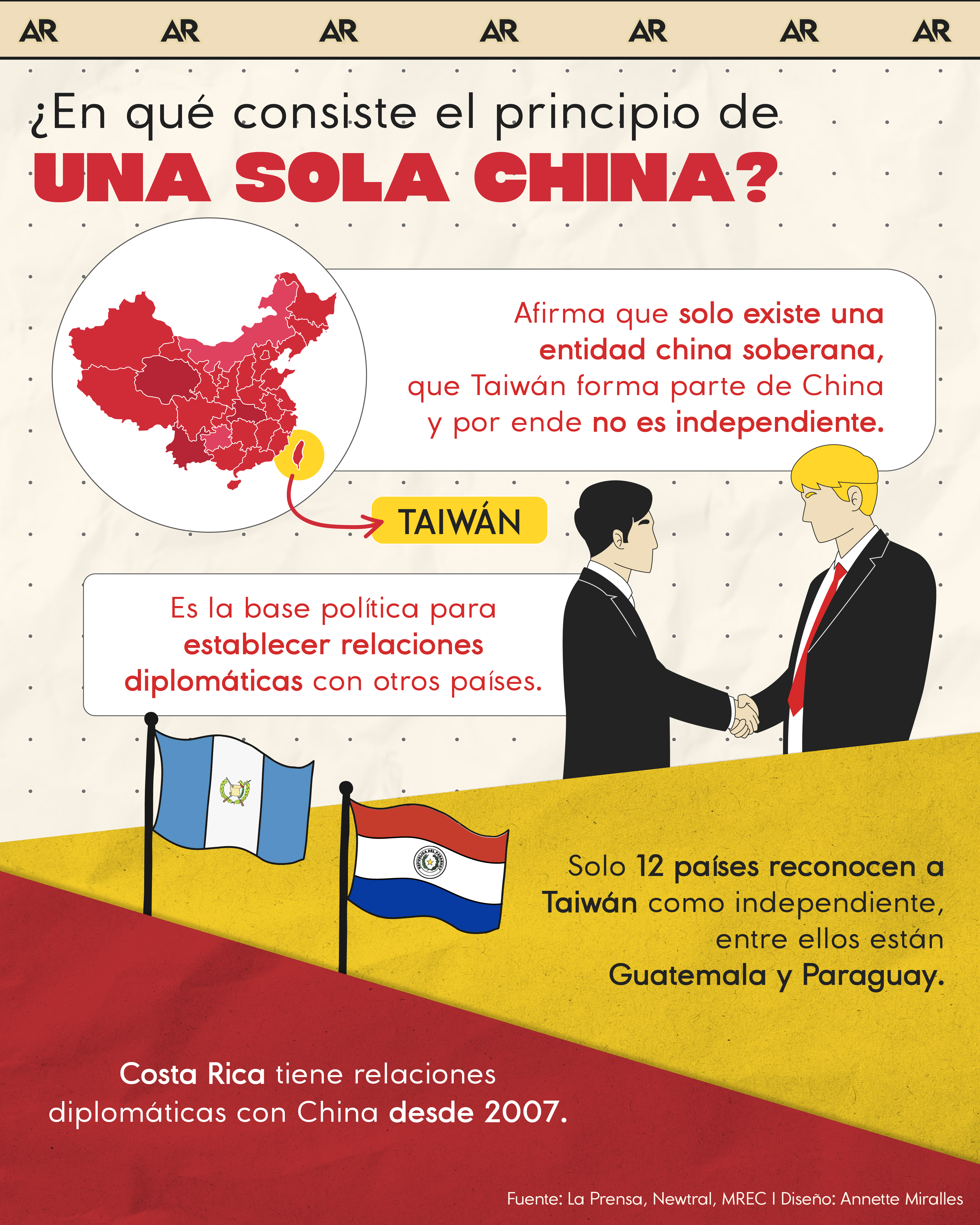 China, relaciones, diplomacia, política, noticias, Costa Rica 