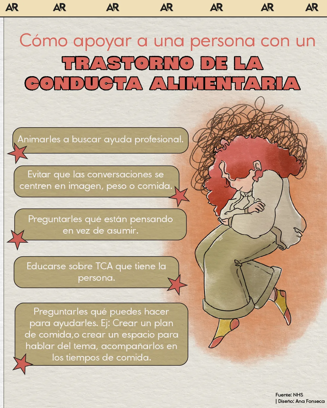 Trastorno conducta alimentaria, apoyo, ayuda