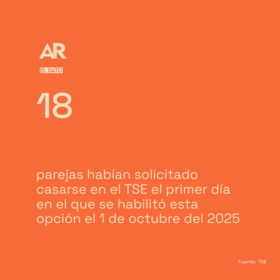 matrimonios_tse_solicitudes