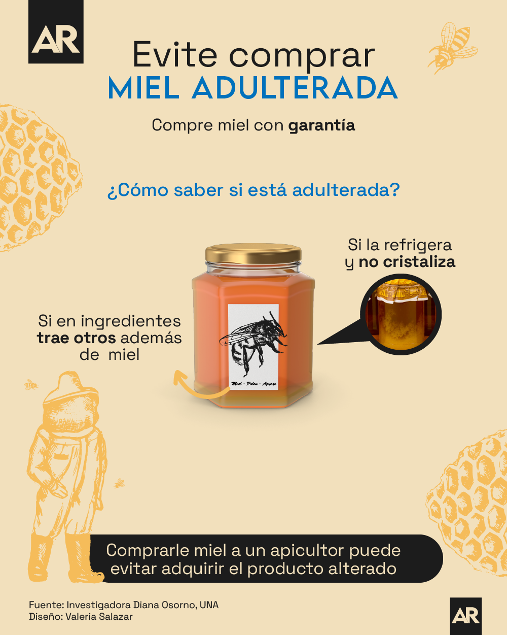 Miel, Adulterado, Pura, Natural, Abeja