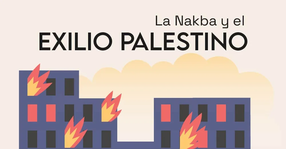 la-nakba-y-el-exilio-palestino