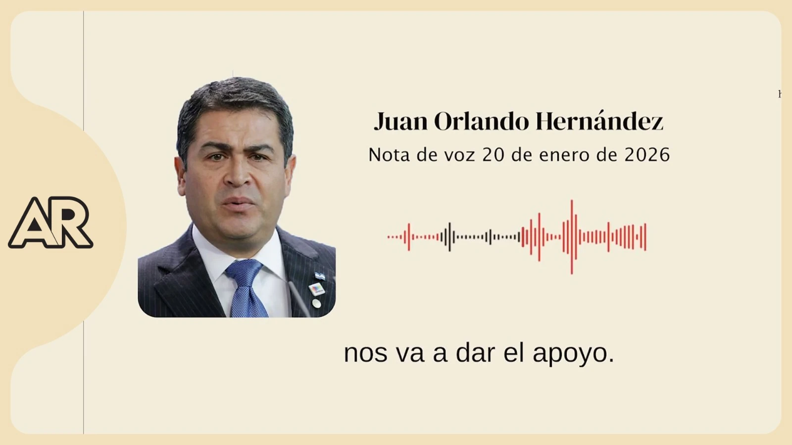 Hondurasgate: los audios filtrados que sacuden a gobiernos de América Latina