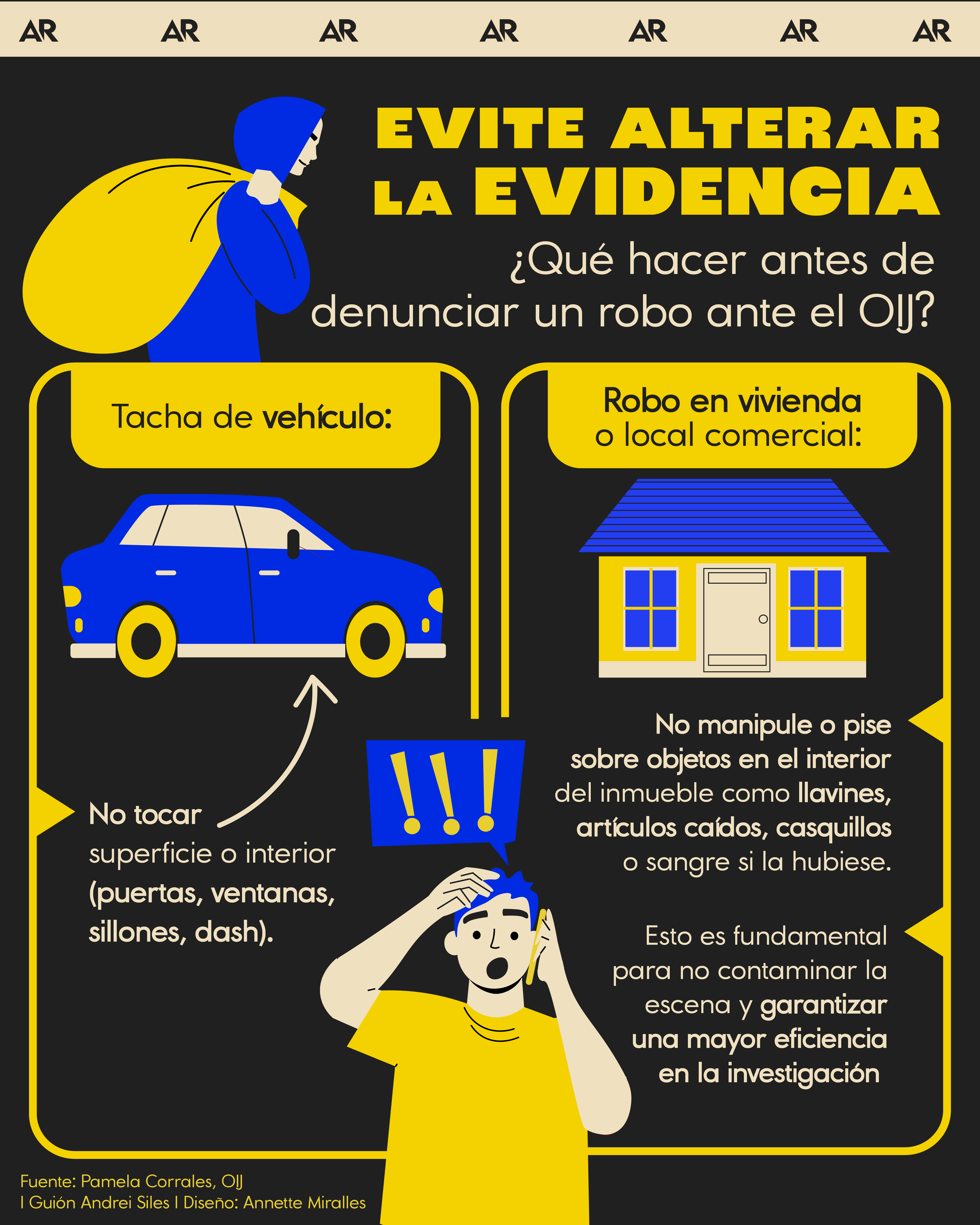 Evite alterar la evidencia ¿Qué hacer antes de denunciar un robo ante el OIJ?