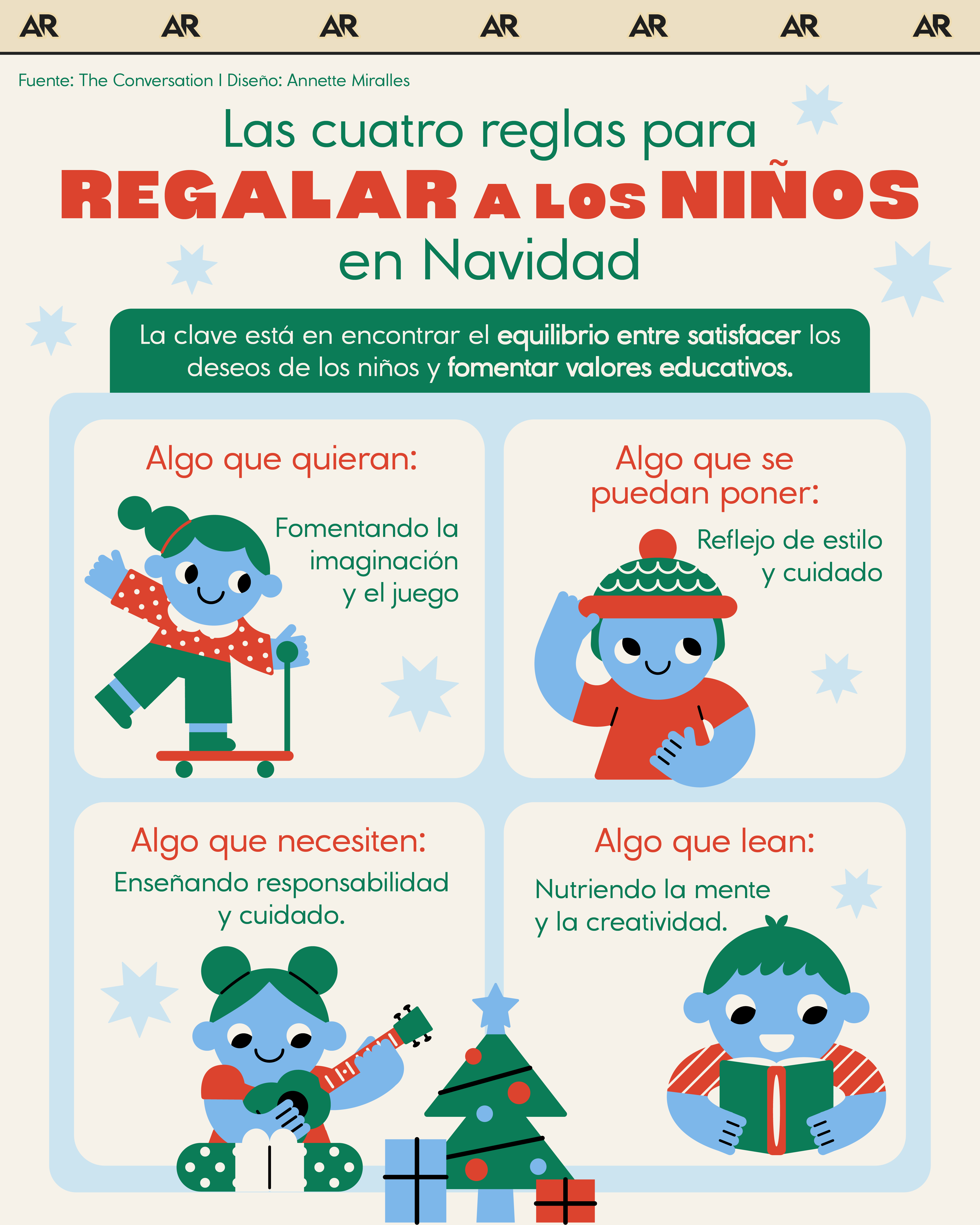 regalos, niños, navidad, noticias, Costa Rica 