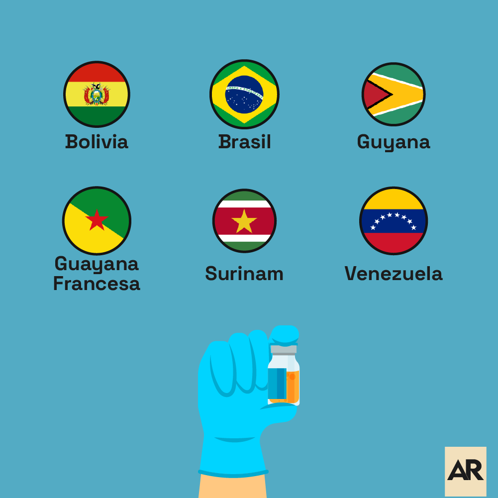 Bolivia, Brasil, Guyana, Guayana Francesa, Surinam y Venezuela