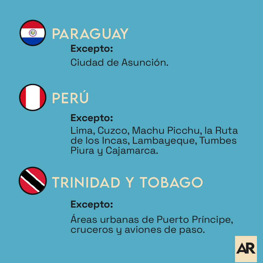Paraguay, Perú y Trinidad y Tobago con excepciones