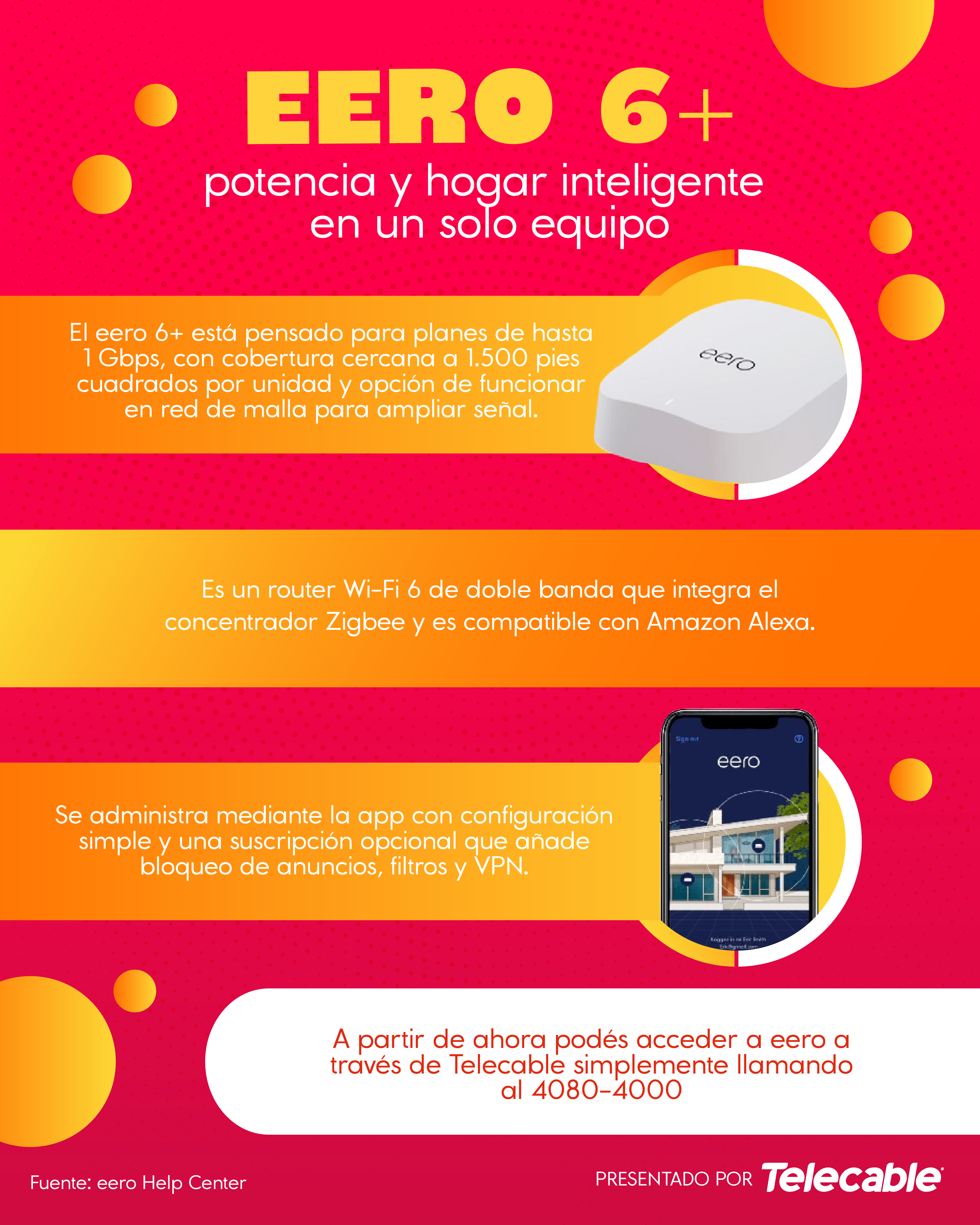 EERO 6+: Una nueva herramienta para potenciar un hogar inteligente