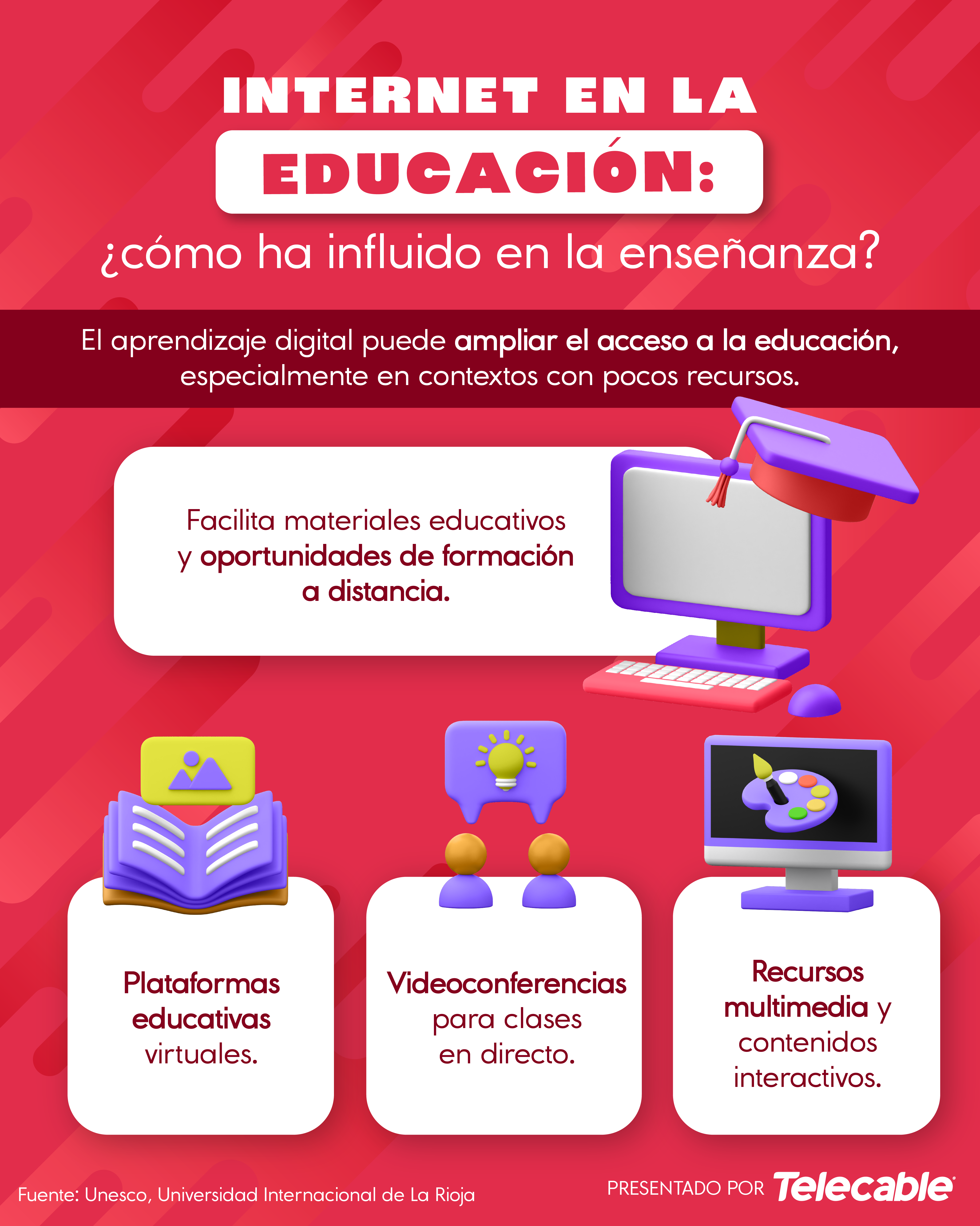 Internet en la educación: ¿cómo ha influido en la enseñanza?