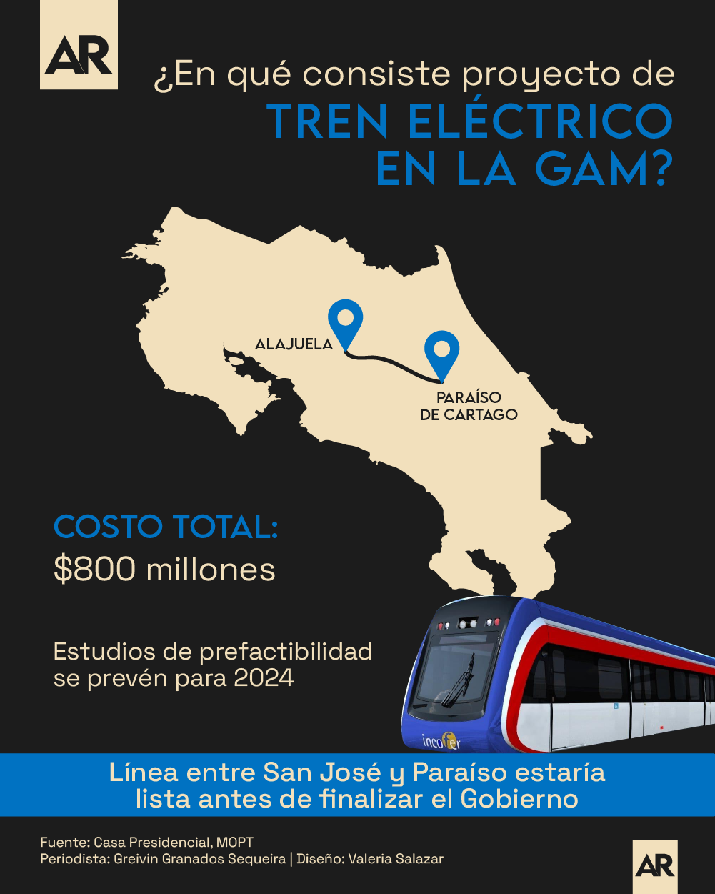 Plan De Redise o T cnico Del Tren El ctrico Estar Listo En Tercer 
