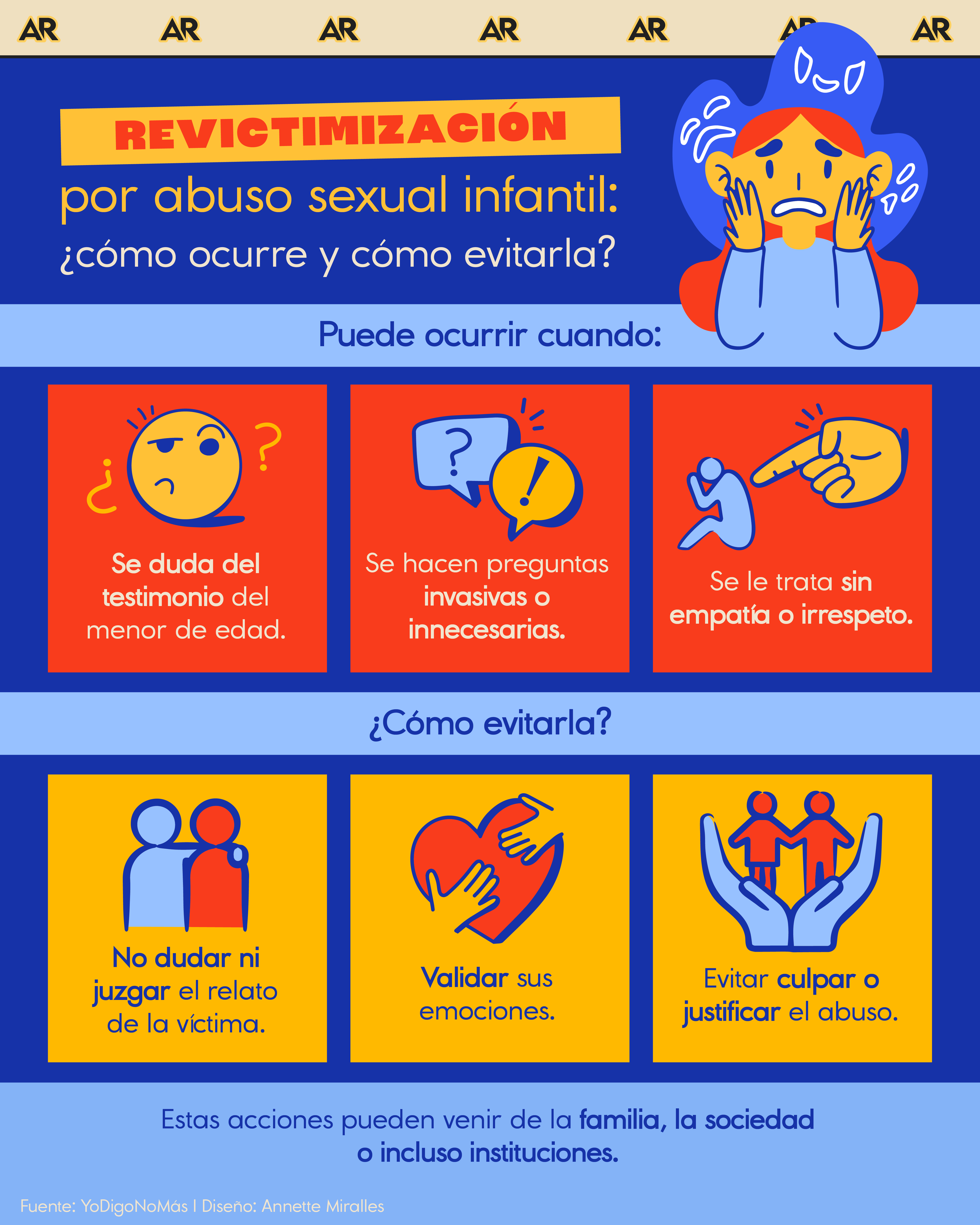 Revictimización por abuso sexual infantil: ¿cómo ocurre y cómo evitarla?