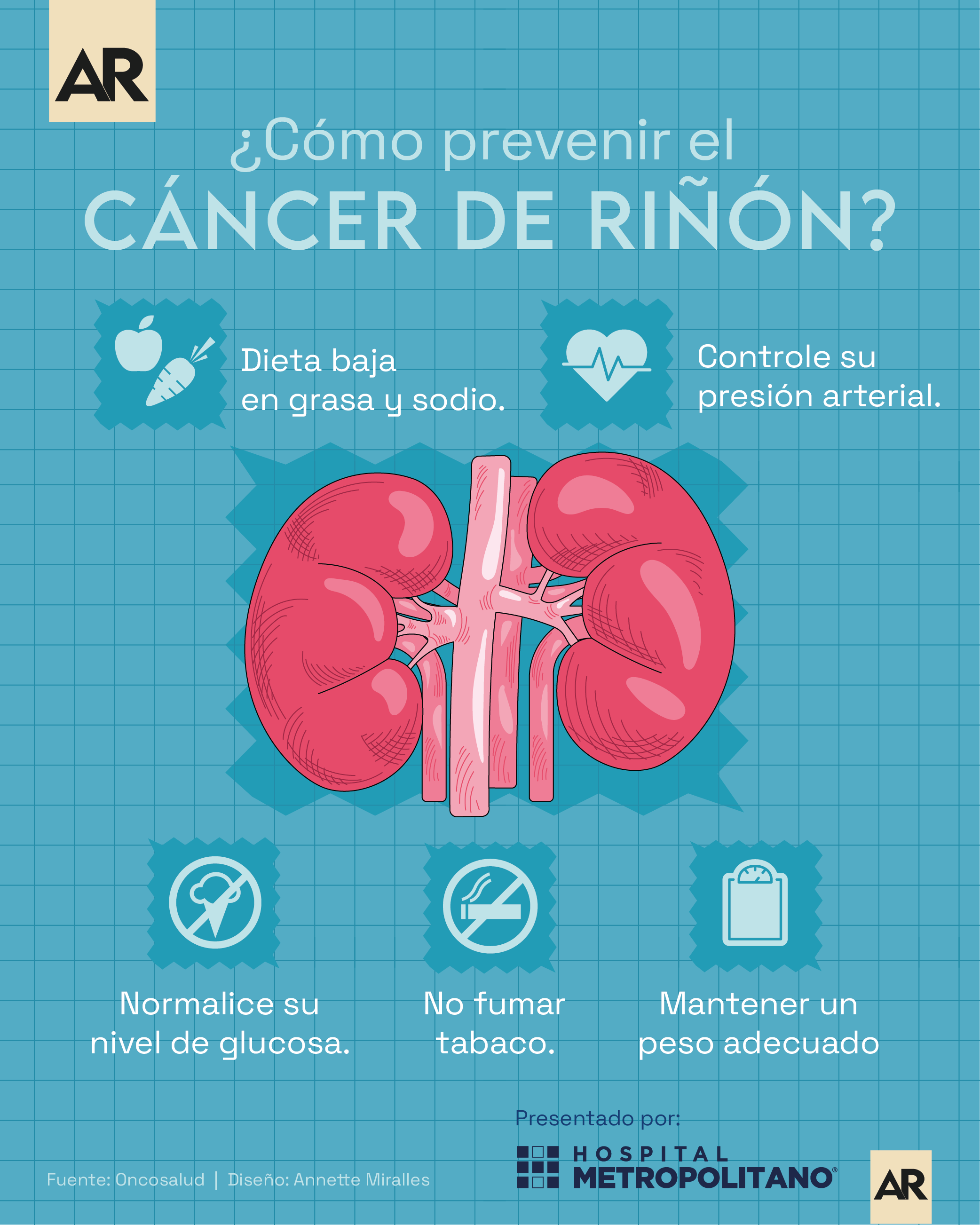 Cáncer riñón, salud, cuidados, noticias, Costa Rica