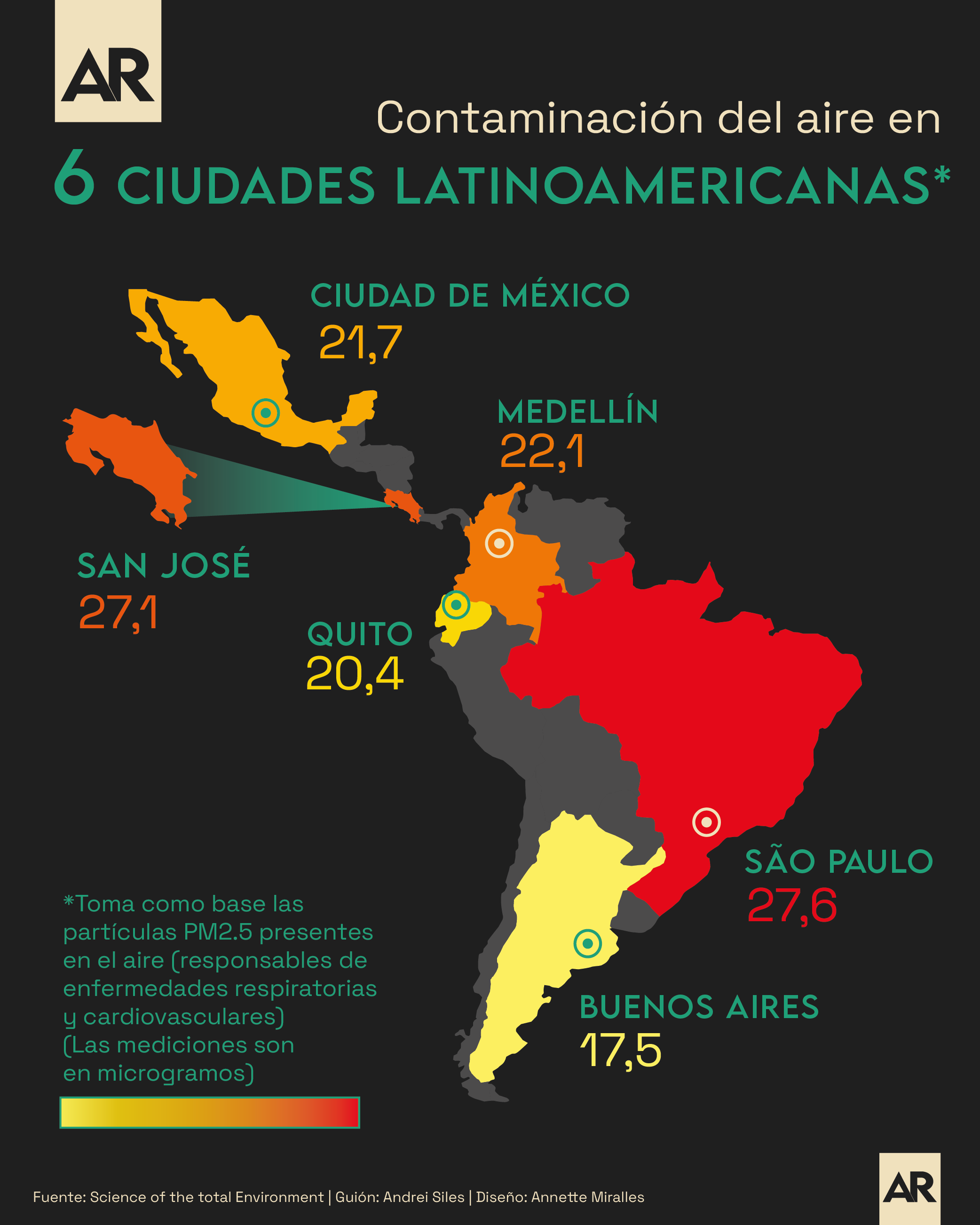 Contaminación, aire, humo, ciudades, LATAM, ambiente, noticias, Costa Rica 