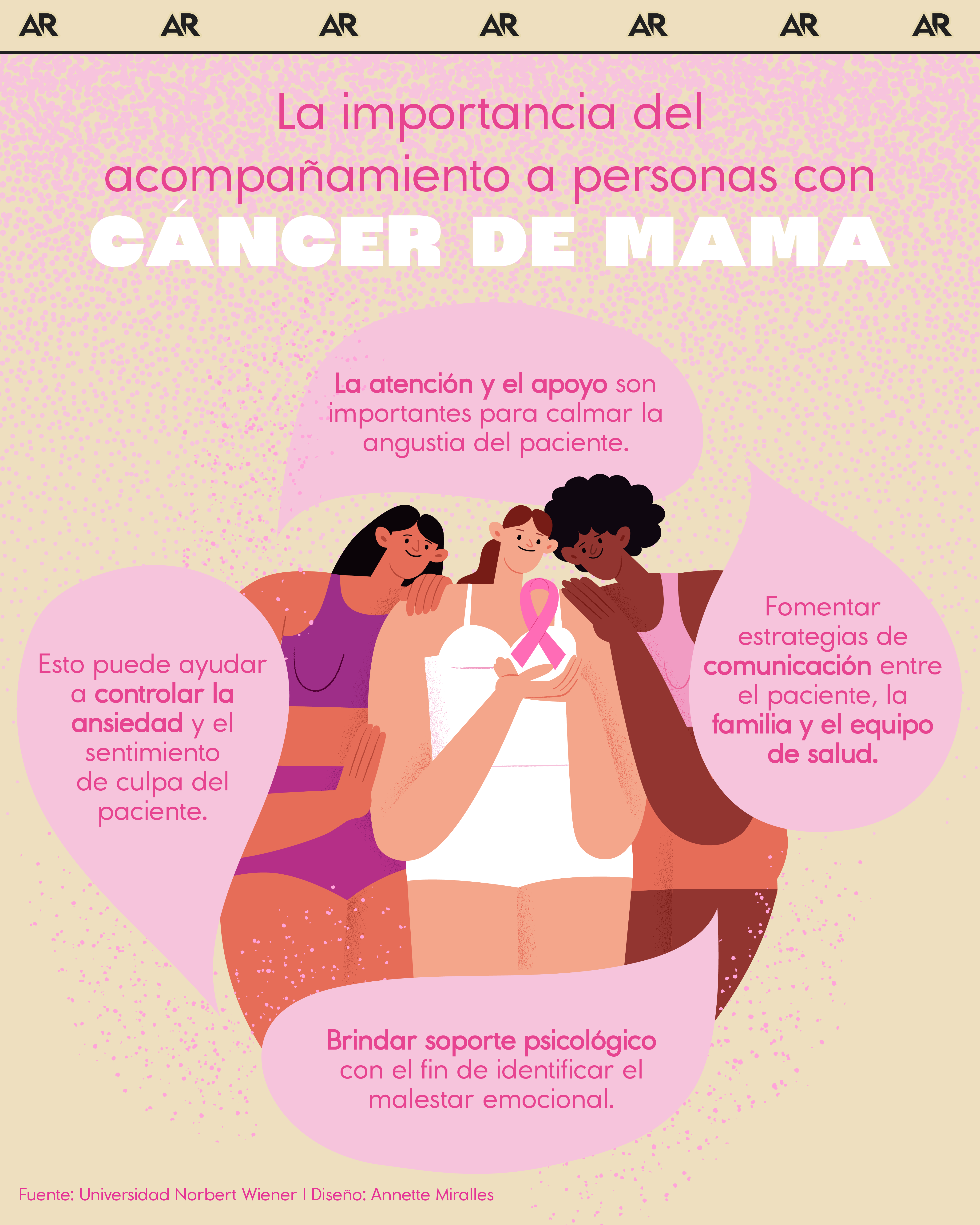 cáncer de mama, salud, noticias, Costa Rica 