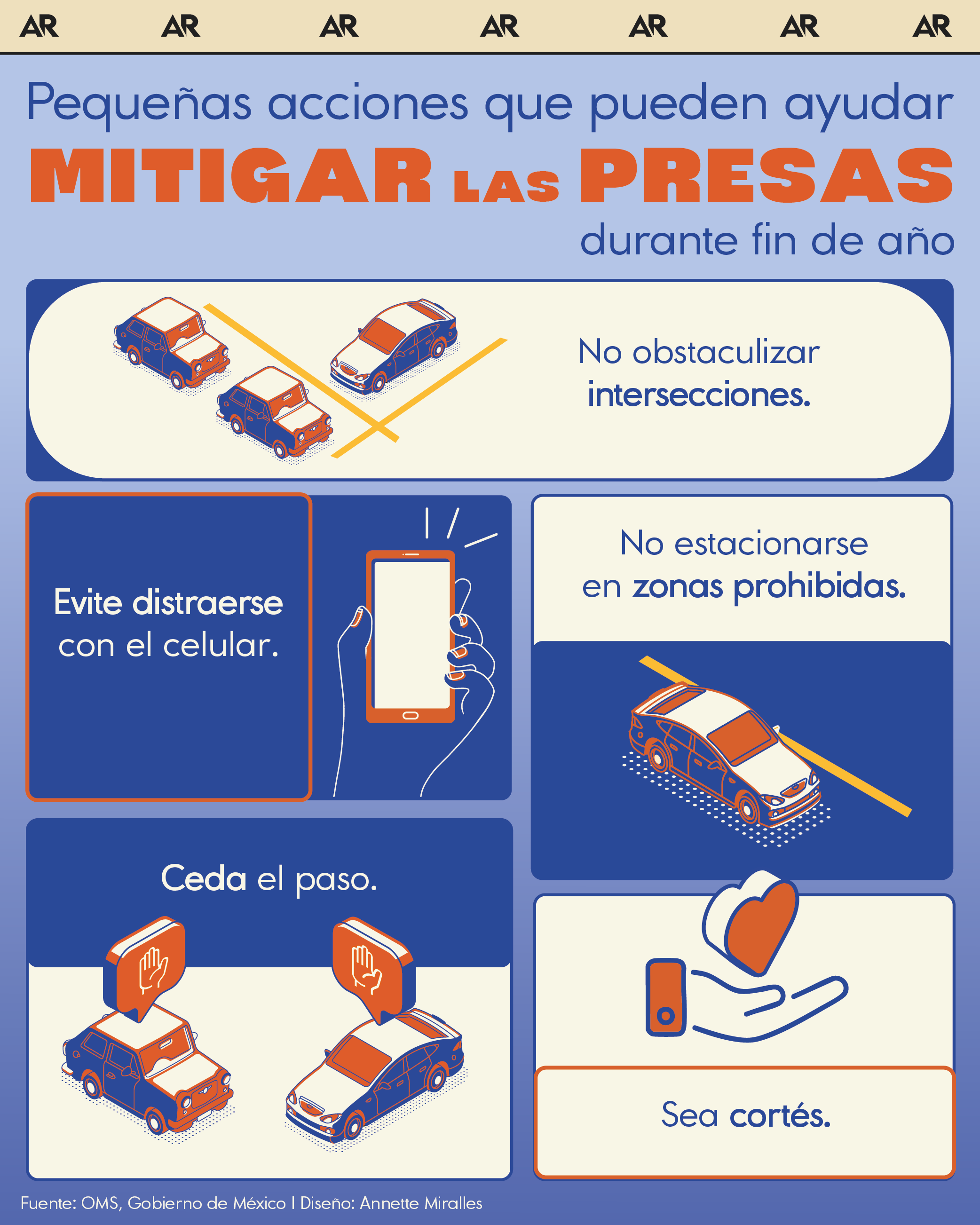 Pequeñas acciones que pueden ayudar mitigar las presas durante fin de año