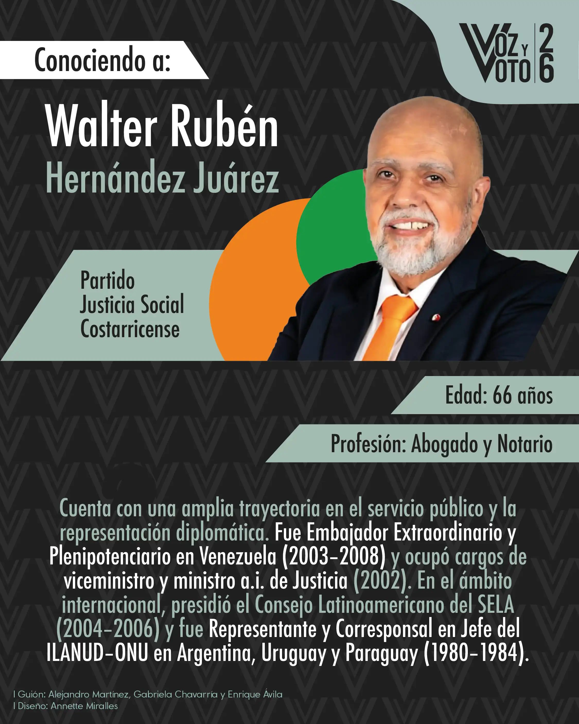 Conozca quienes son los 20 candidatos a la presidencia estas elecciones 2026