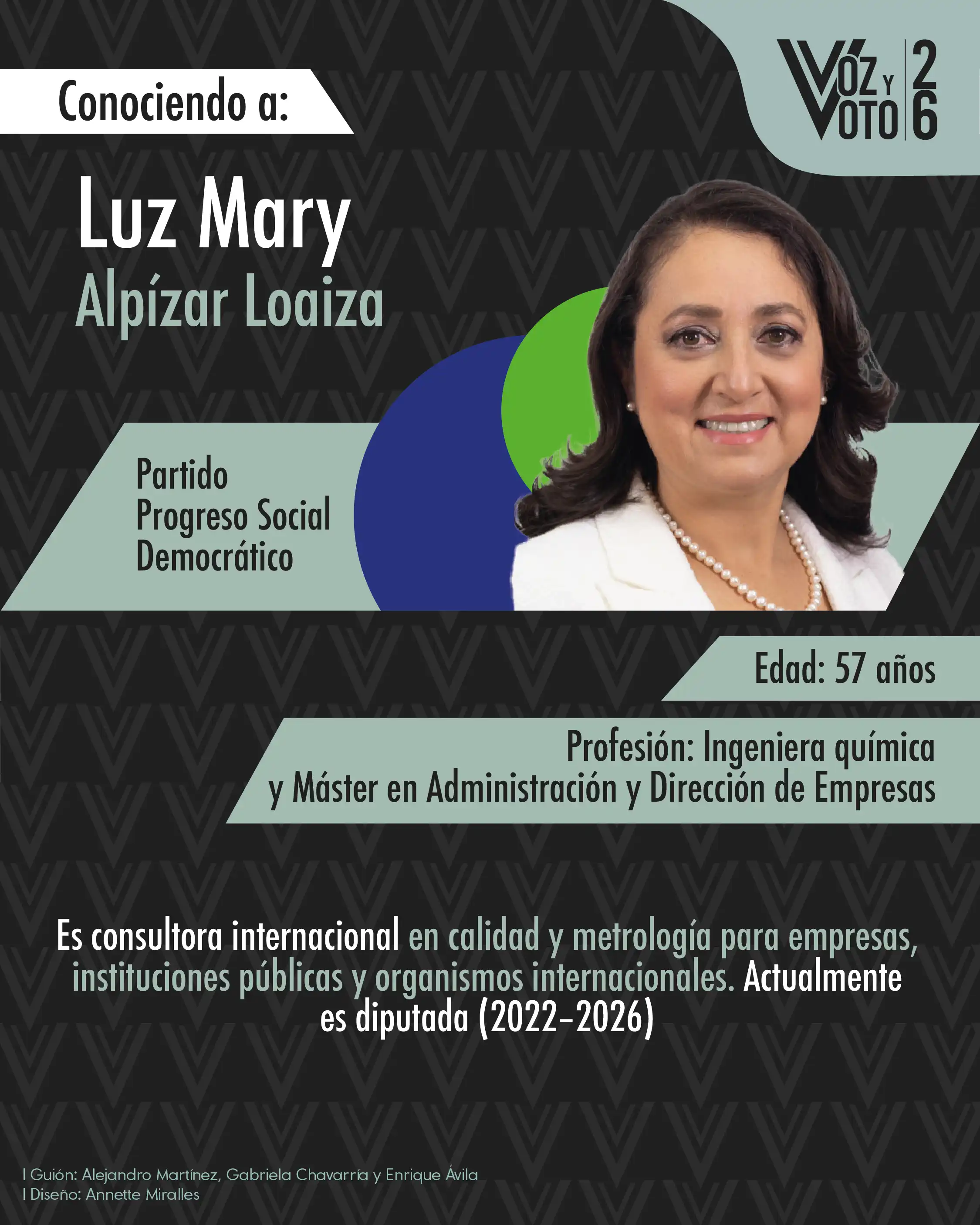 Conozca quienes son los 20 candidatos a la presidencia estas elecciones 2026