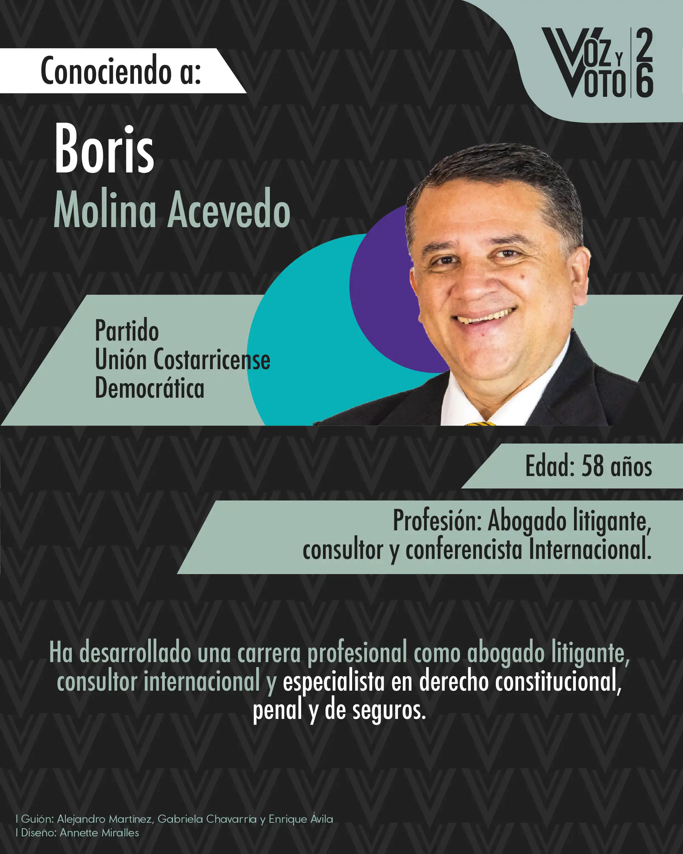 Conozca quienes son los 20 candidatos a la presidencia estas elecciones 2026