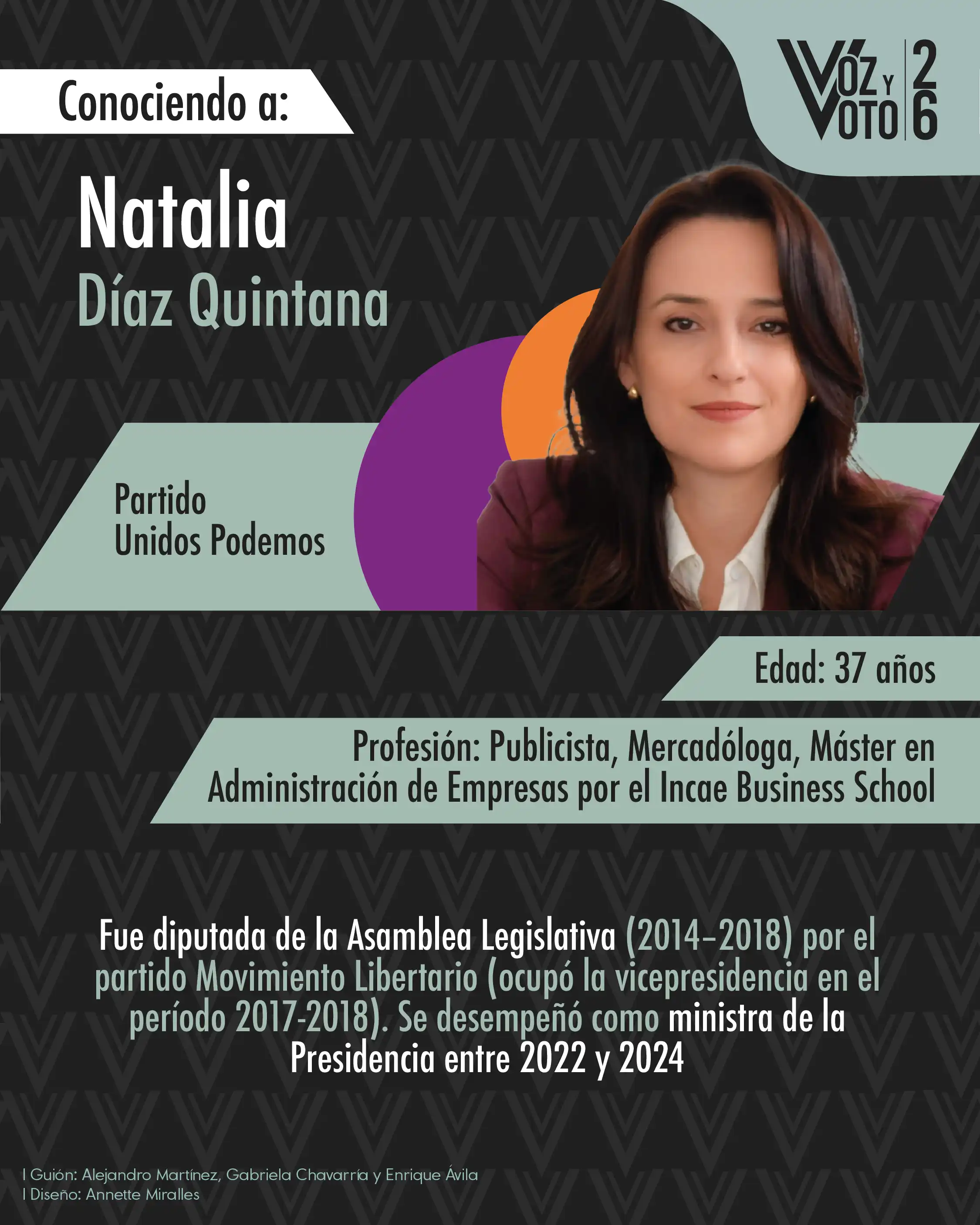 Conozca quienes son los 20 candidatos a la presidencia estas elecciones 2026