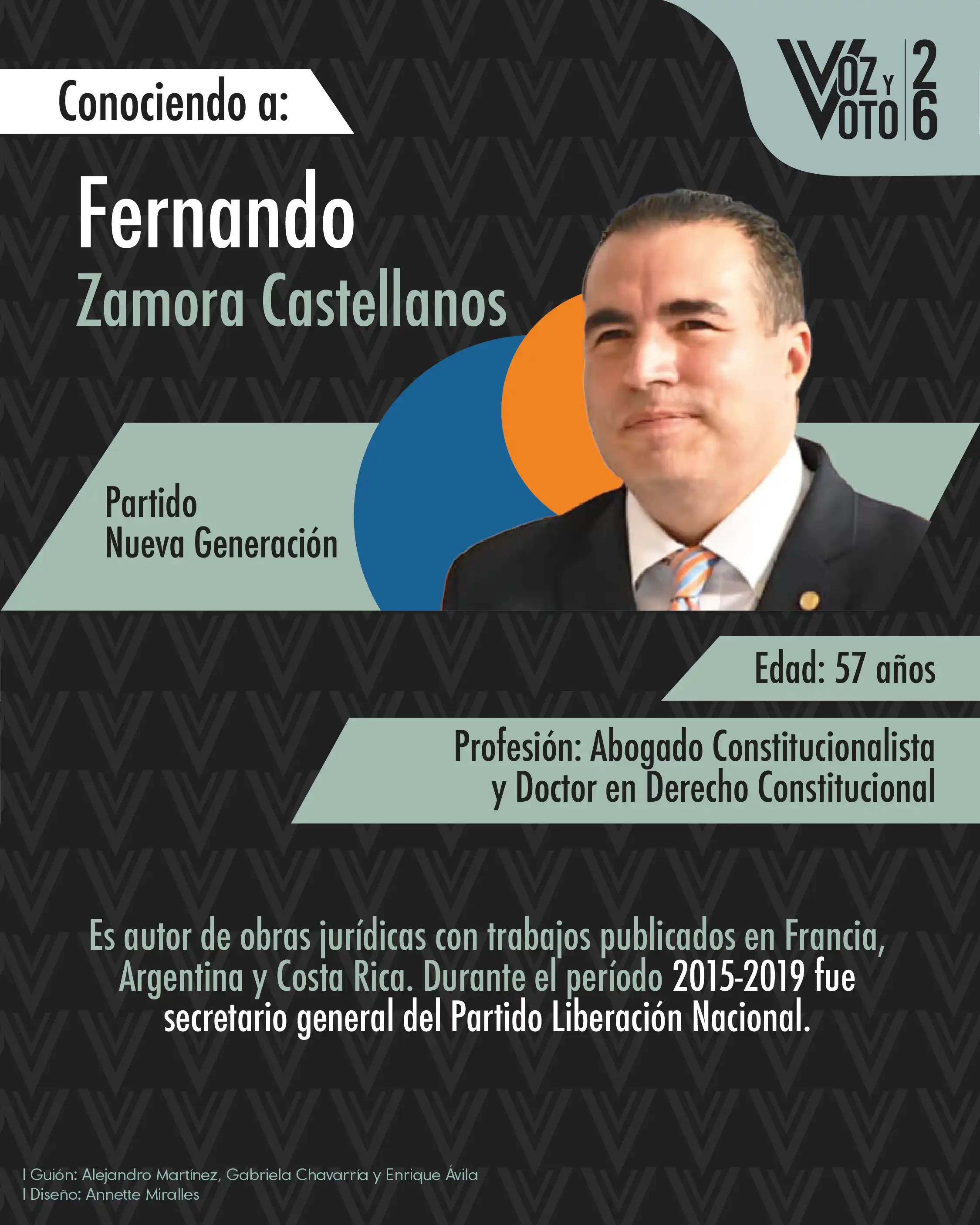 Conozca quienes son los 20 candidatos a la presidencia estas elecciones 2026