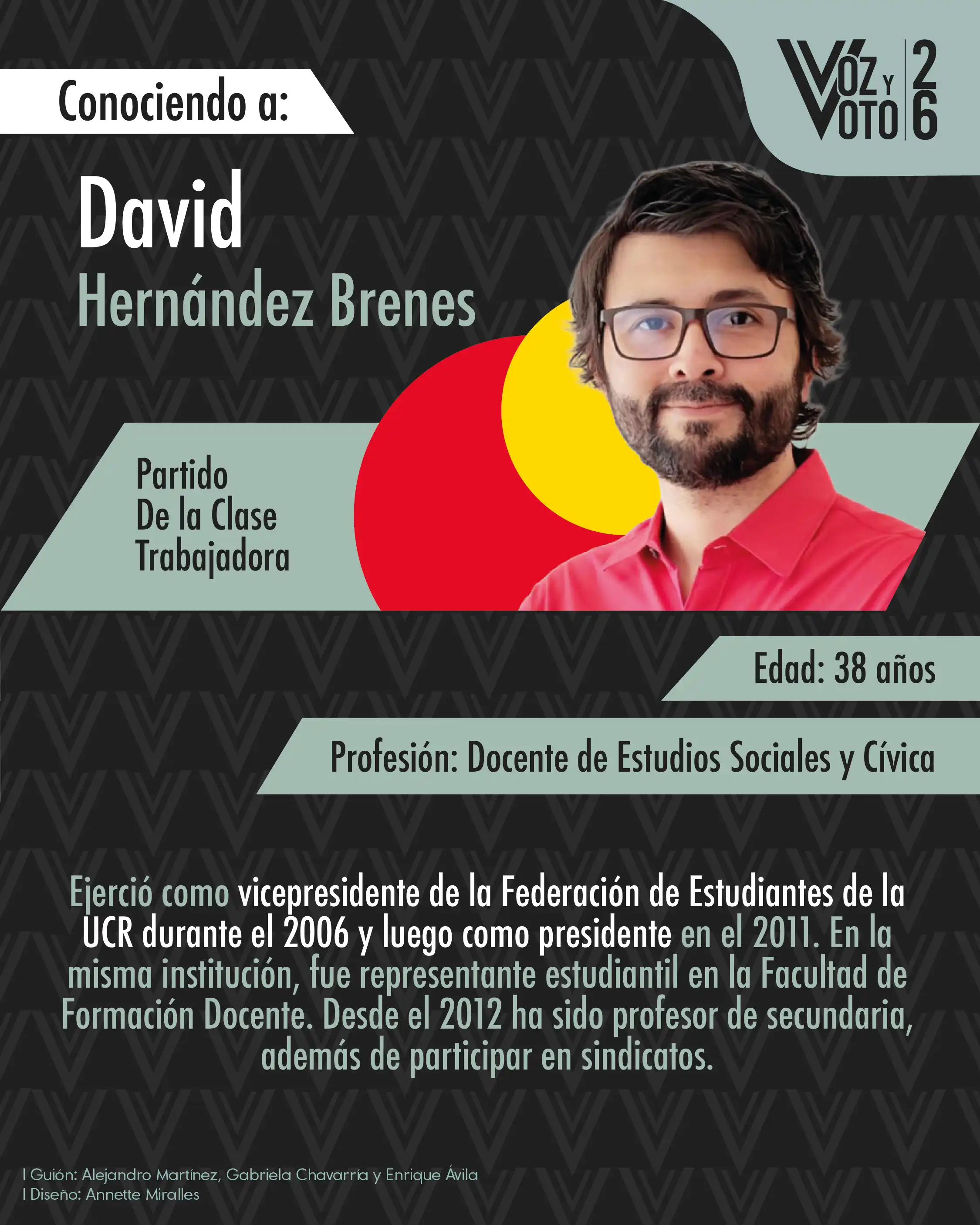 Conozca quienes son los 20 candidatos a la presidencia estas elecciones 2026