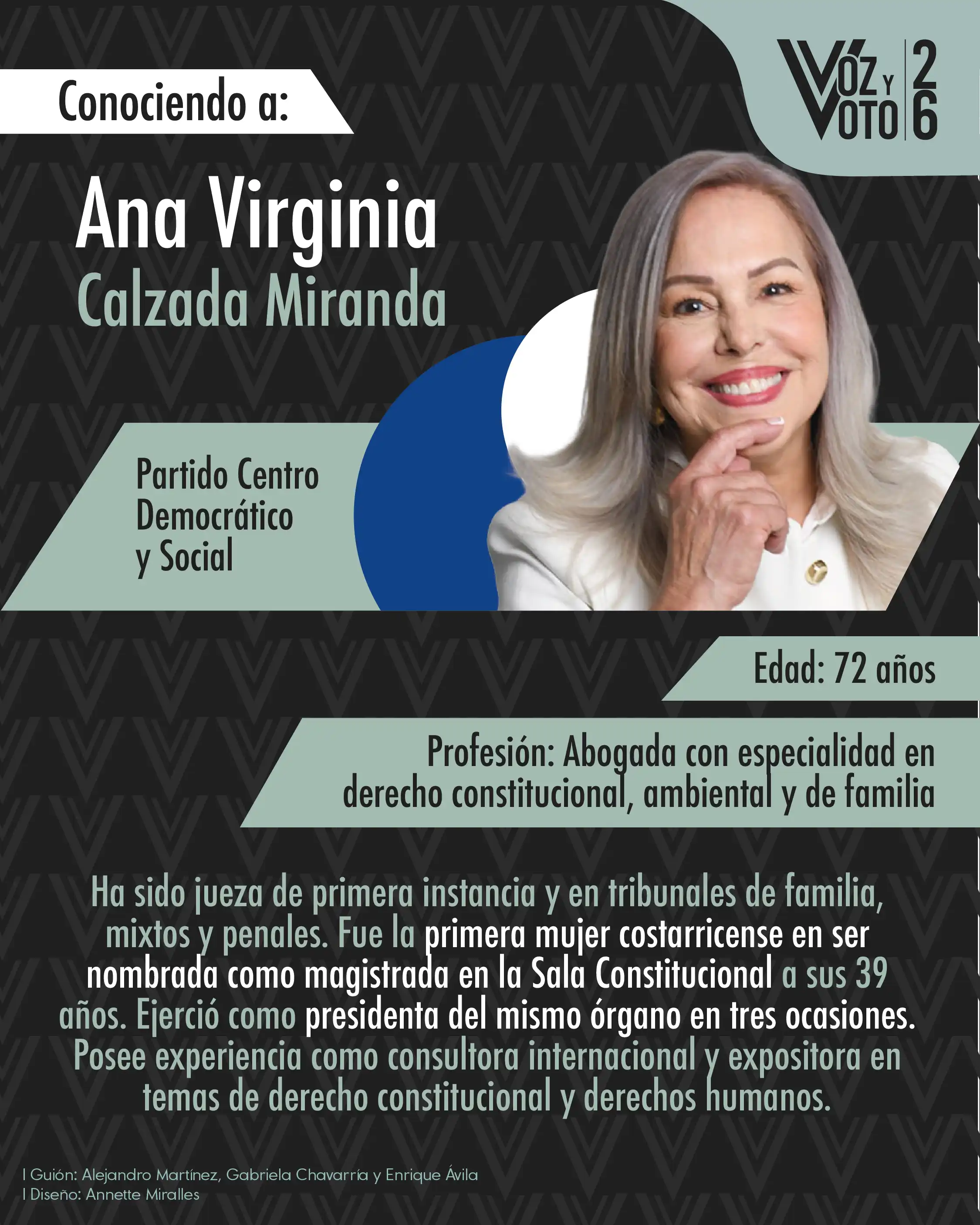 Conozca quienes son los 20 candidatos a la presidencia estas elecciones 2026