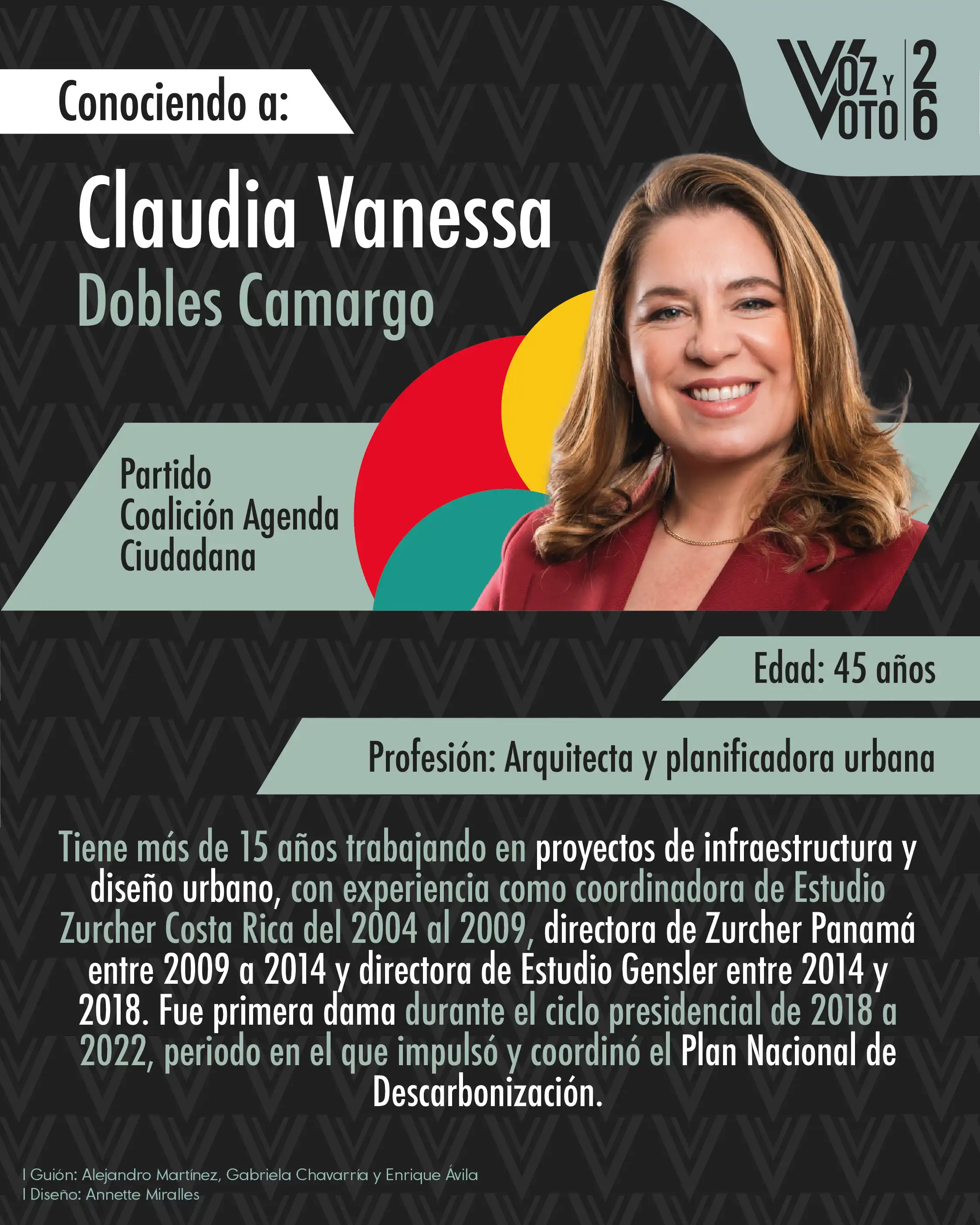 Conozca quienes son los 20 candidatos a la presidencia estas elecciones 2026