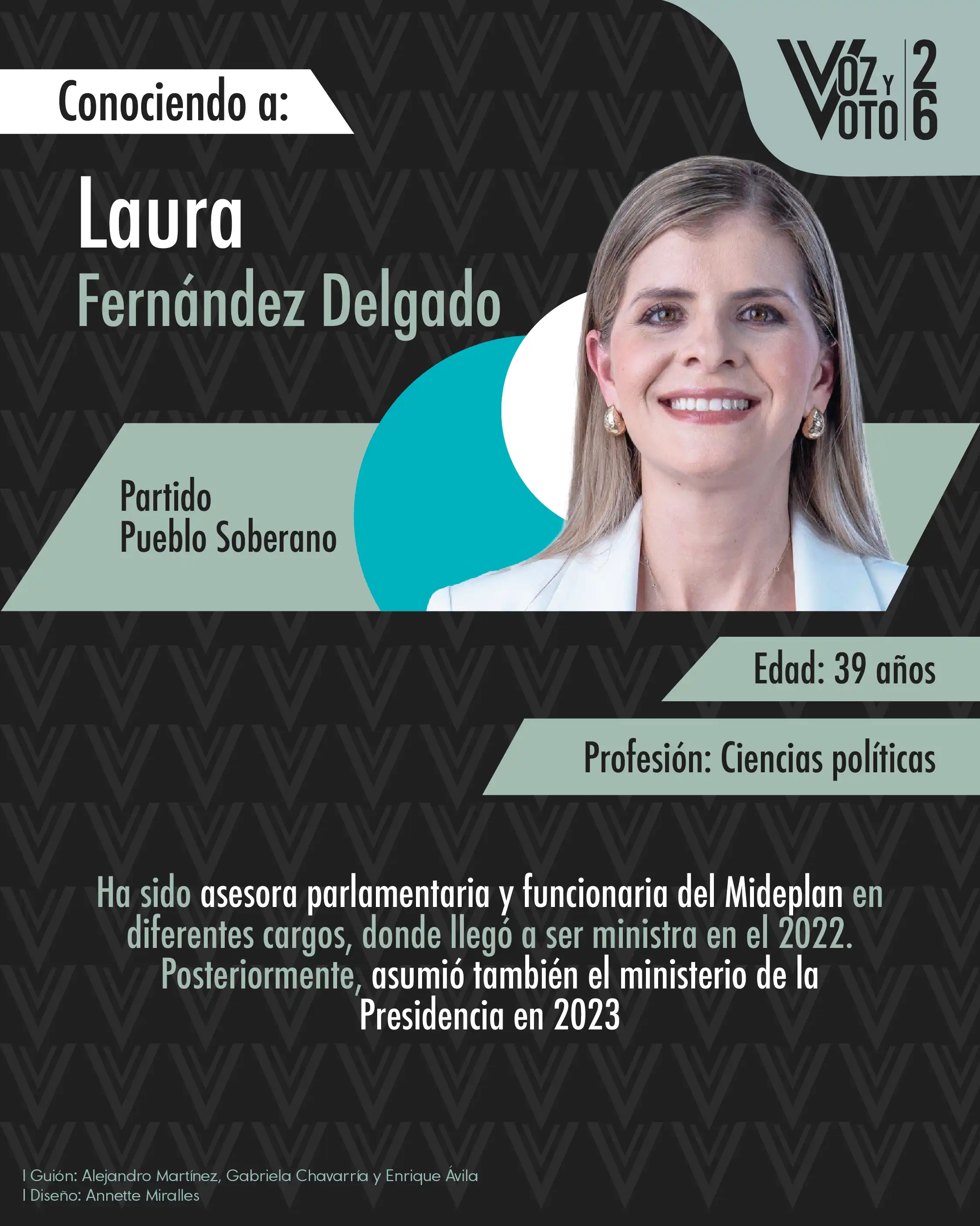 Conozca quienes son los 20 candidatos a la presidencia estas elecciones 2026