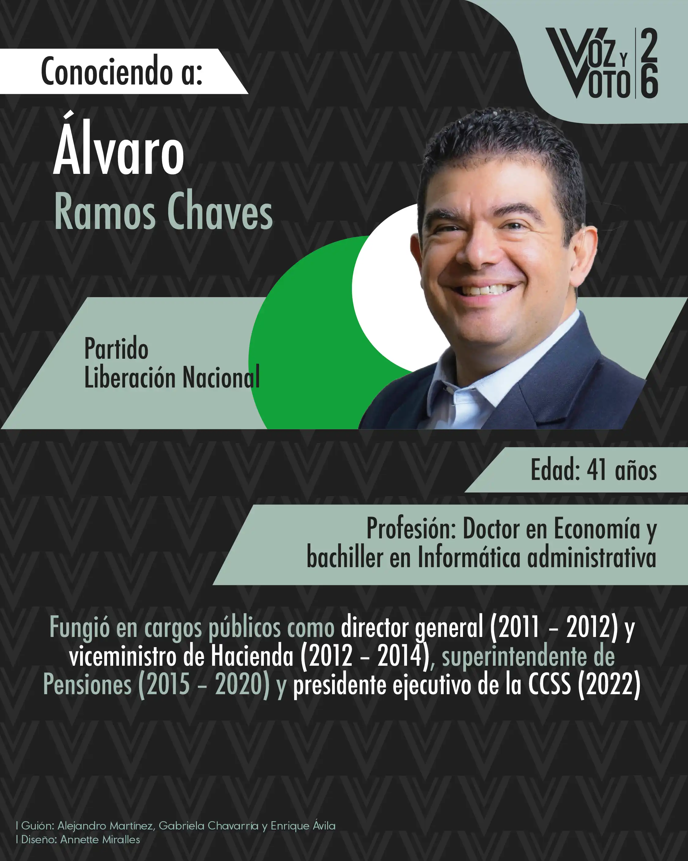 Conozca quienes son los 20 candidatos a la presidencia estas elecciones 2026